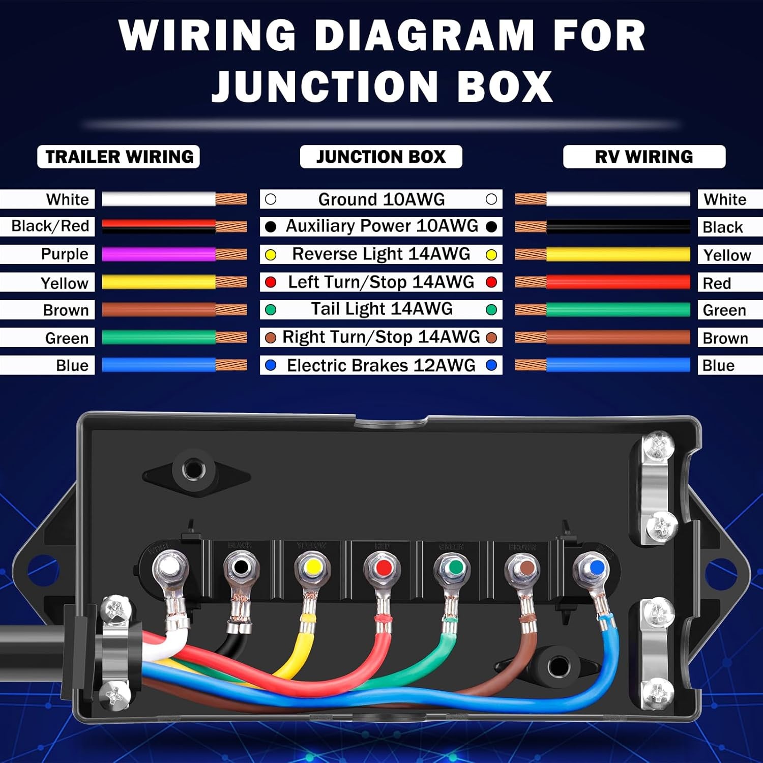 7 Way Trailer Wiring Harness Kit 8 FT Trailer Cord 7 Pin Trailer Wiring