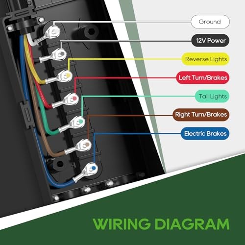 RVGUARD 7 Way 8 Foot Trailer Cord with 7 Gang Junction Box Ki | 12V Breakaway