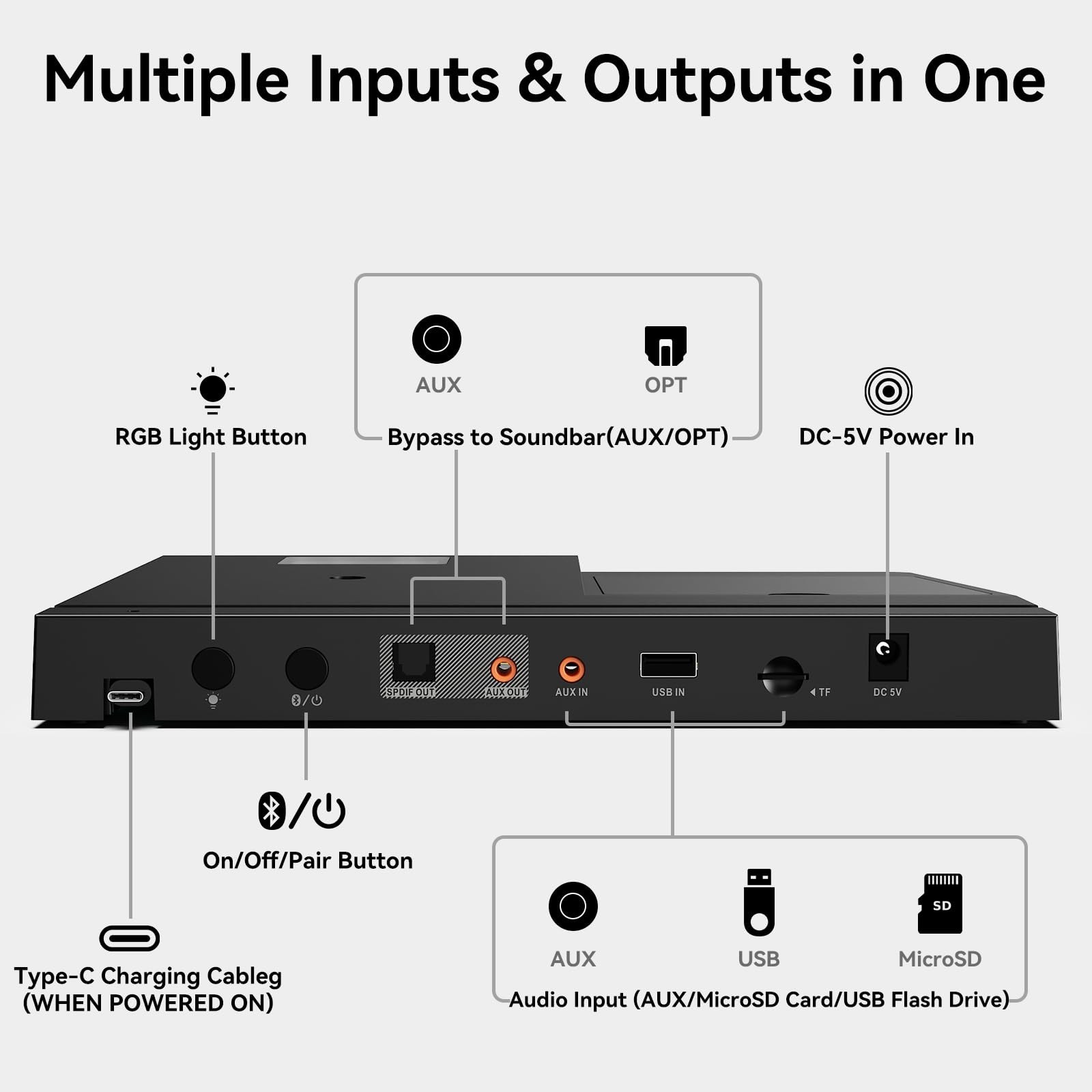 1Mii B3+ Bluetooth 5.3 Transmitter for TV/PC to 2 Headphones/Speakers | Bluet…