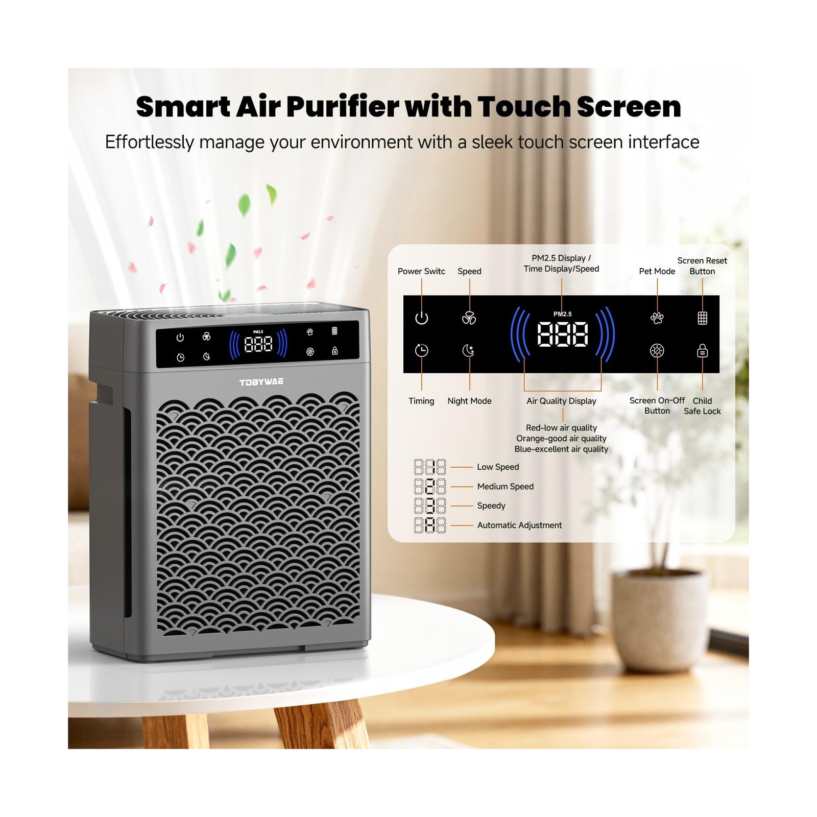 Air Purifiers for Home Large Room, Cover Up to 3000 Ft² with Air Qu… Fast