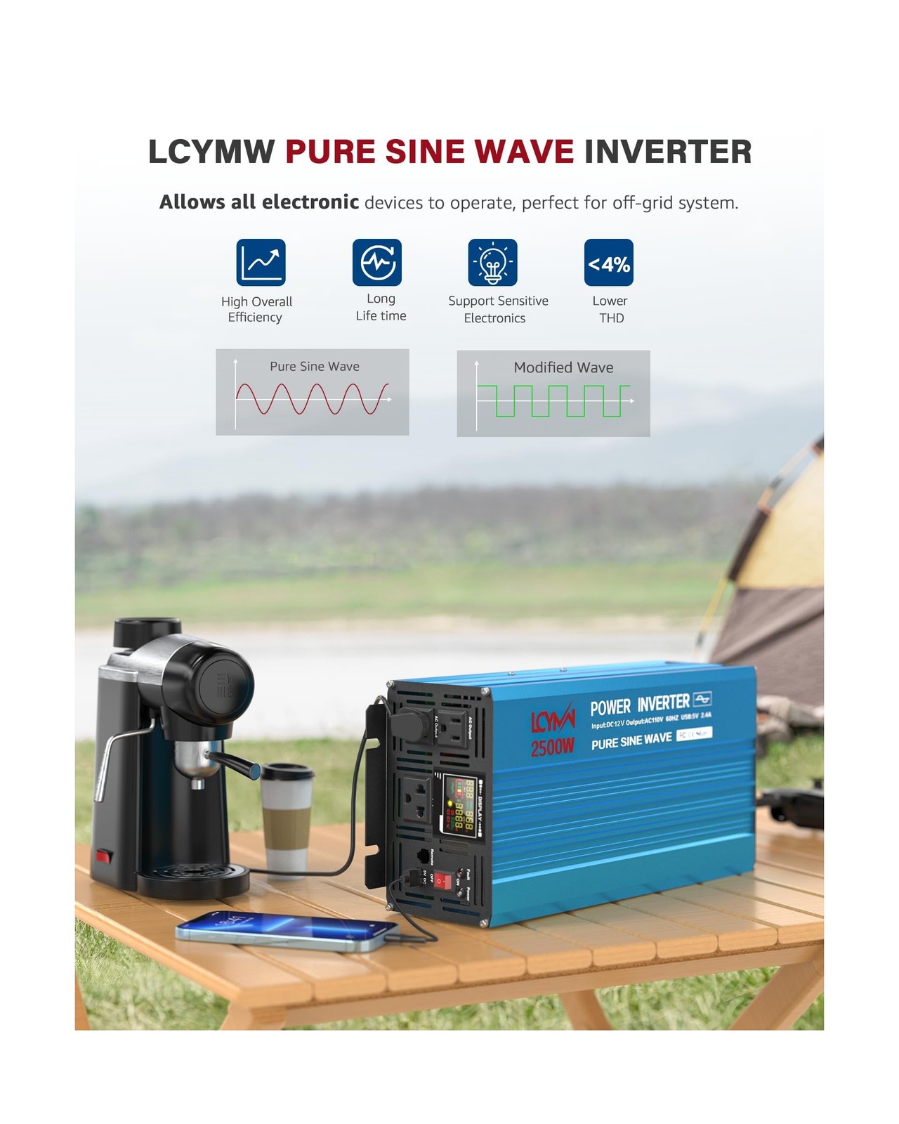 Power Inverter 2500 Watt Pure Sine Wave 12V DC to 110V/120V AC 5000W Peak Con…