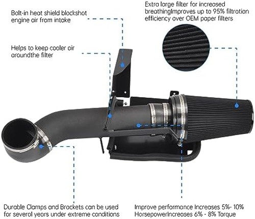 4″ Cold Air Intake System + Heat Shield Compatible with 1999-2006 GMC/Chevy V…
