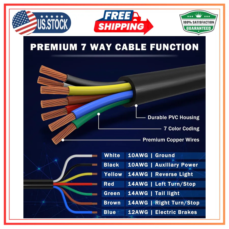 15FT 7 Way Trailer Wiring Harness Kit with Junction Box for RV Camper Trailer