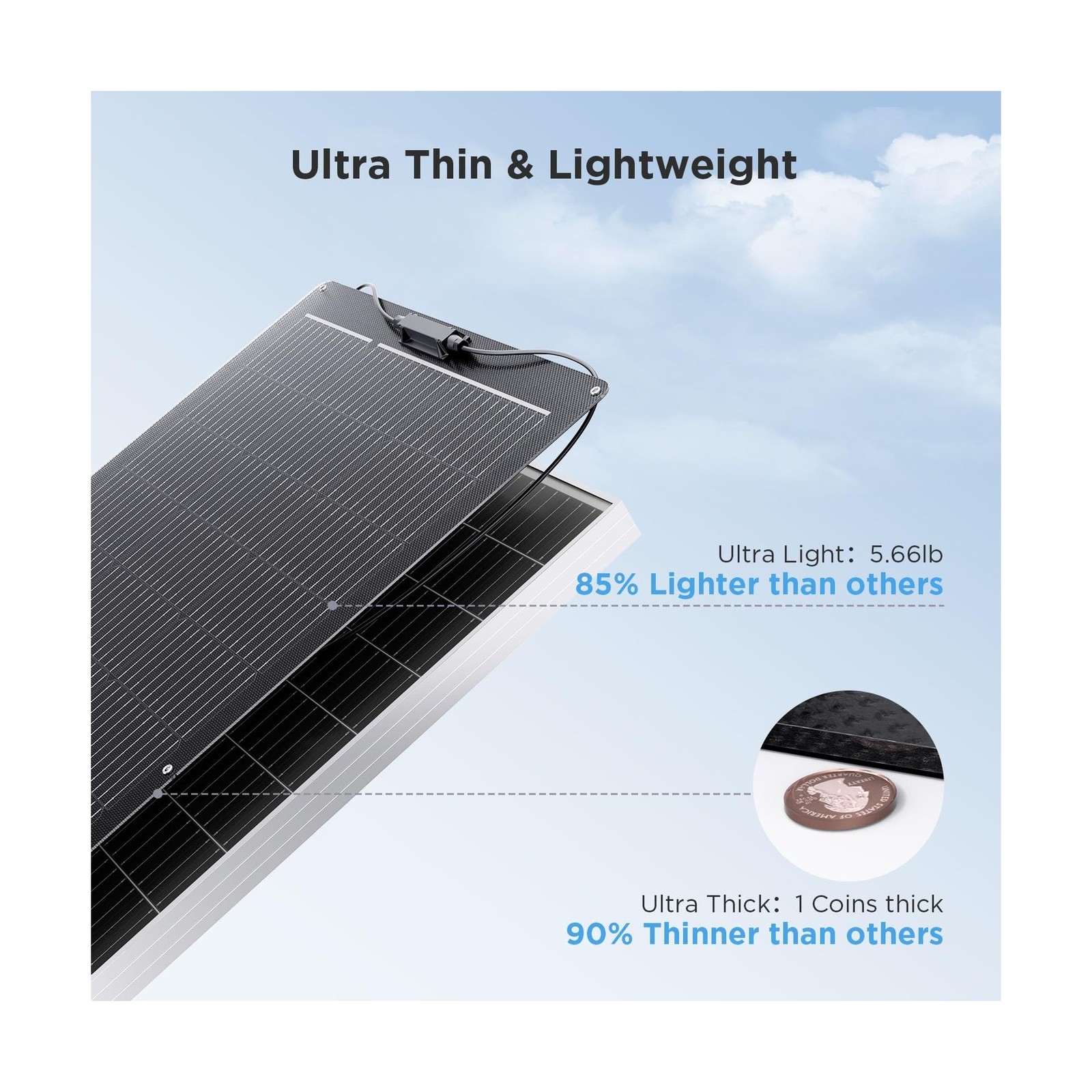 200W Flexible Solar Panel, Thin Lightweight 2PCS 100 Watt 12V/24V RV Solar Pa…
