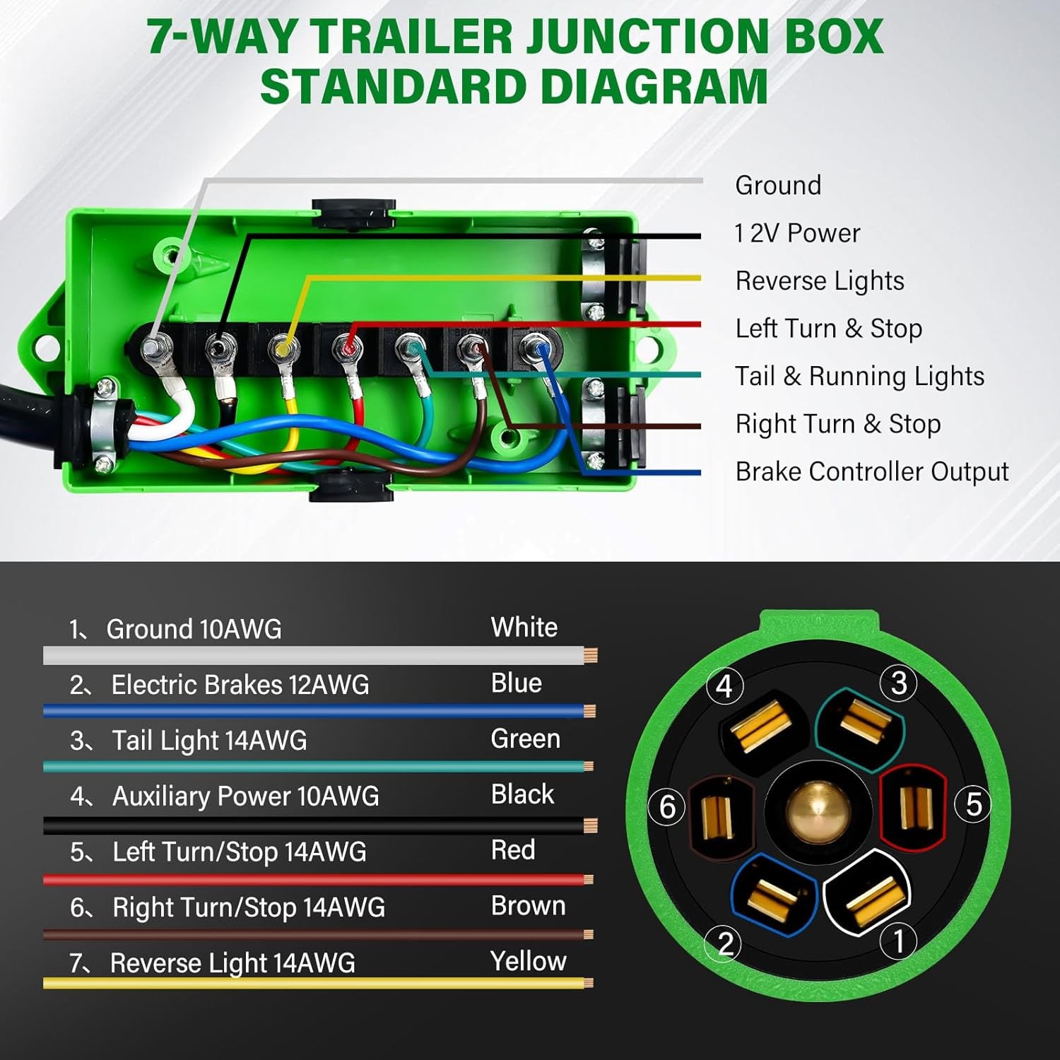 6 FT 7 Pin Trailer Wiring Harness with 7 Gang 7 Pin Trailer Junction Box Pure Co