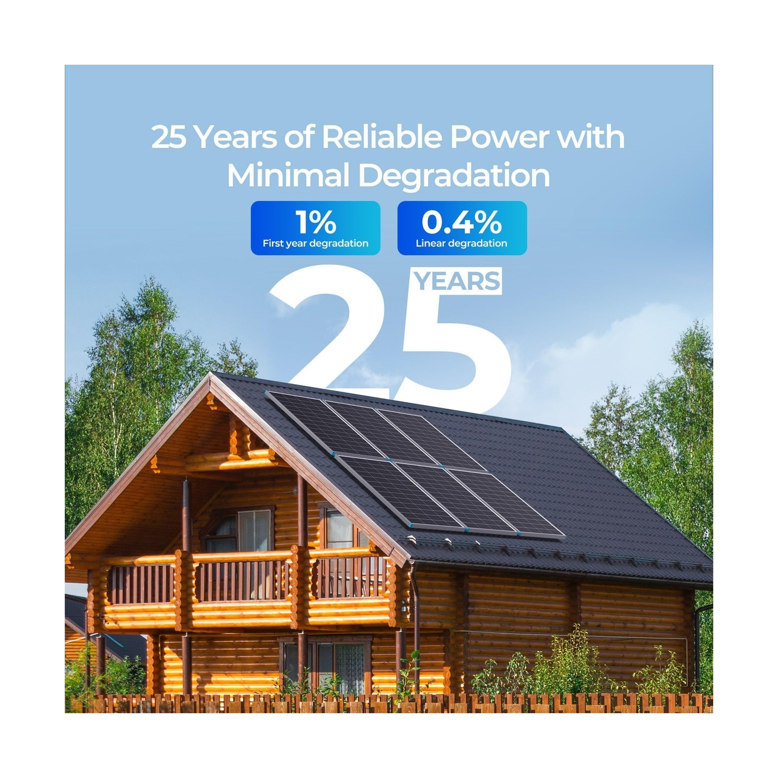 200W Solar Panel N-Type 16BB, 24V RV Solar Panel 200 Watt, 25% High Efficienc…