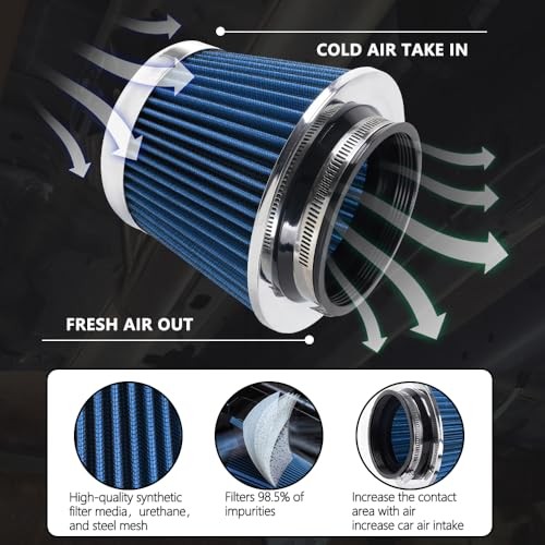 4-Inch Cold Air Intake Filter – Washable, High Performance, 3″ or 3 Short Blue