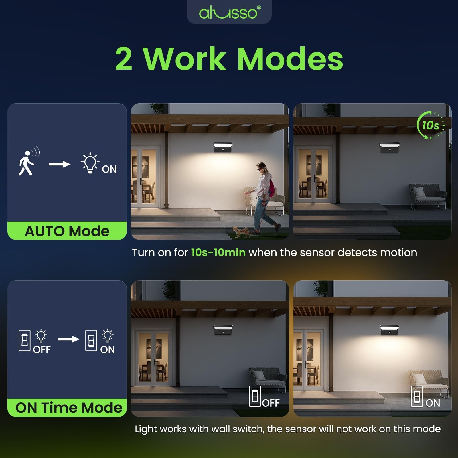ALUSSO® 20W/40W/55W LED Outdoor Motion Sensor Wall Light, 3000K/4000K/6500K