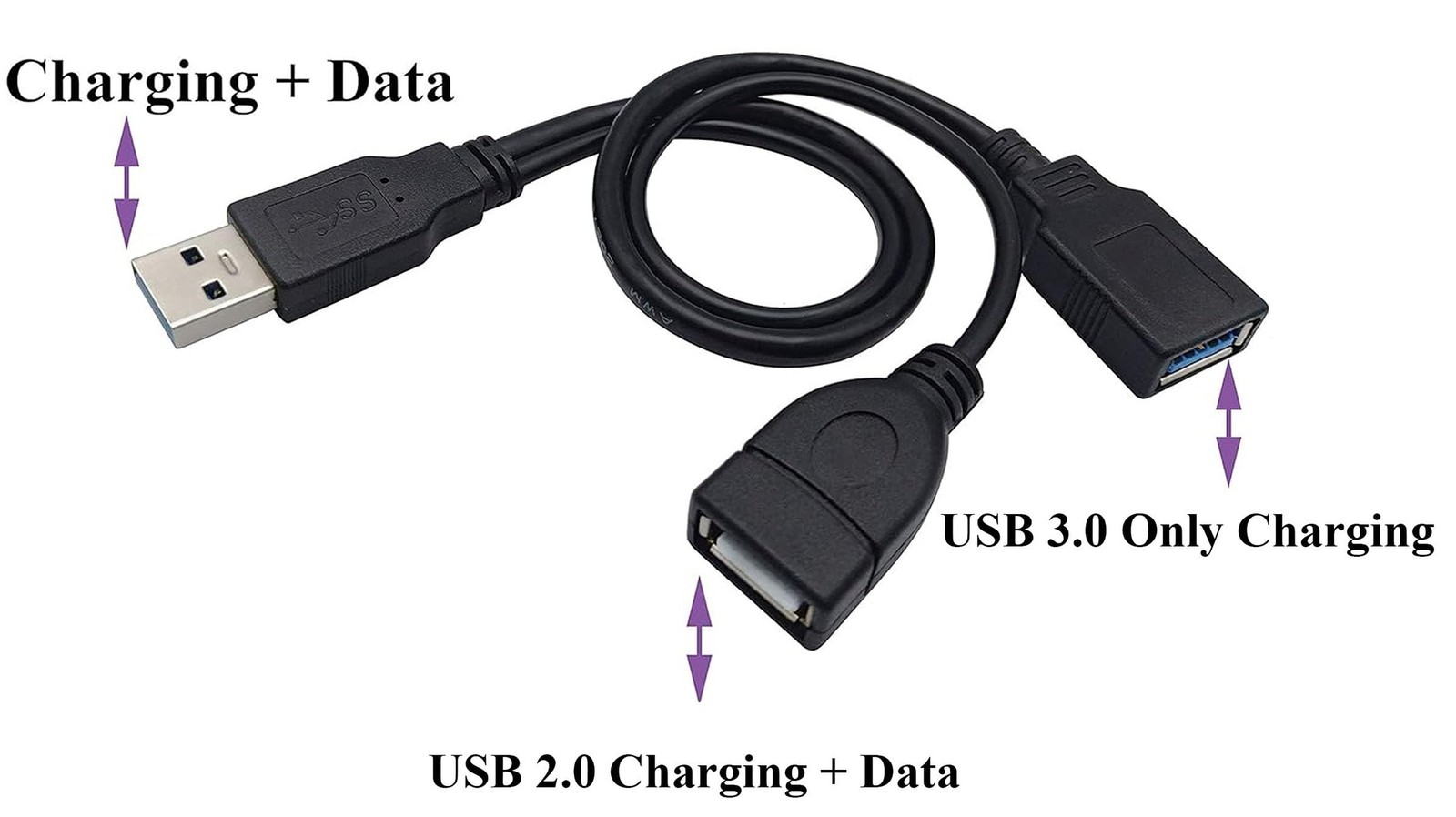 USB 3.0 A Y Splitter Cable, USB 3.0 A Male to Dual USB 3.0 A Female + USB 2.0…