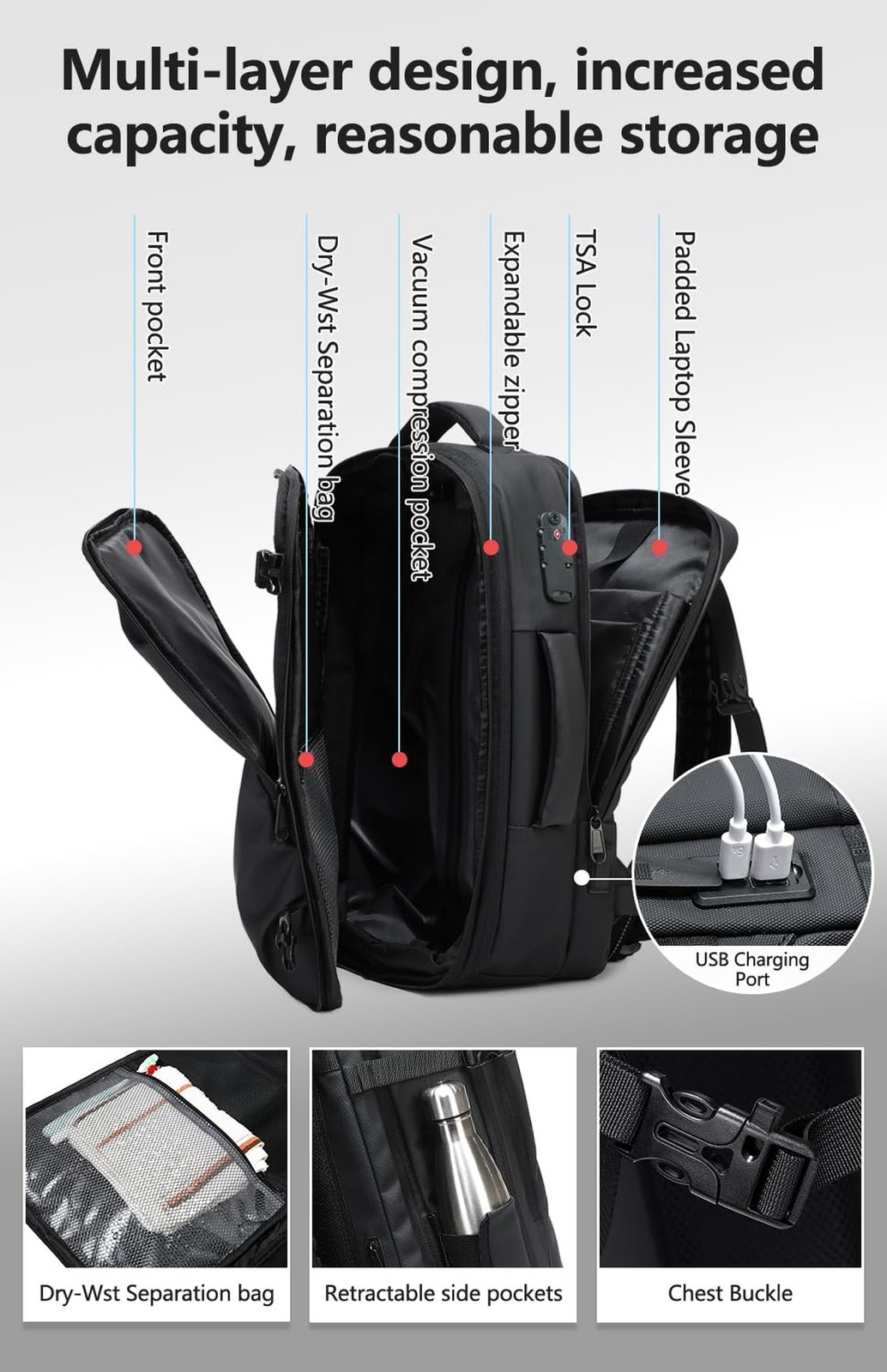 Cusangel vacuum backpack travel with pump compression,18in vac travel 45L exp…