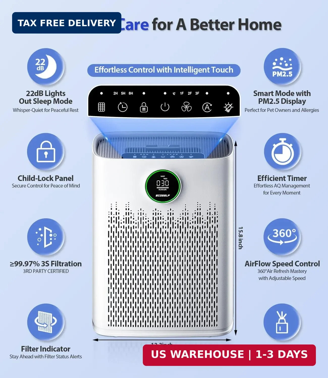 Air Purifiers for Home Large Room, Cover Up to 2400 Ft² with True HEPA Filter, S