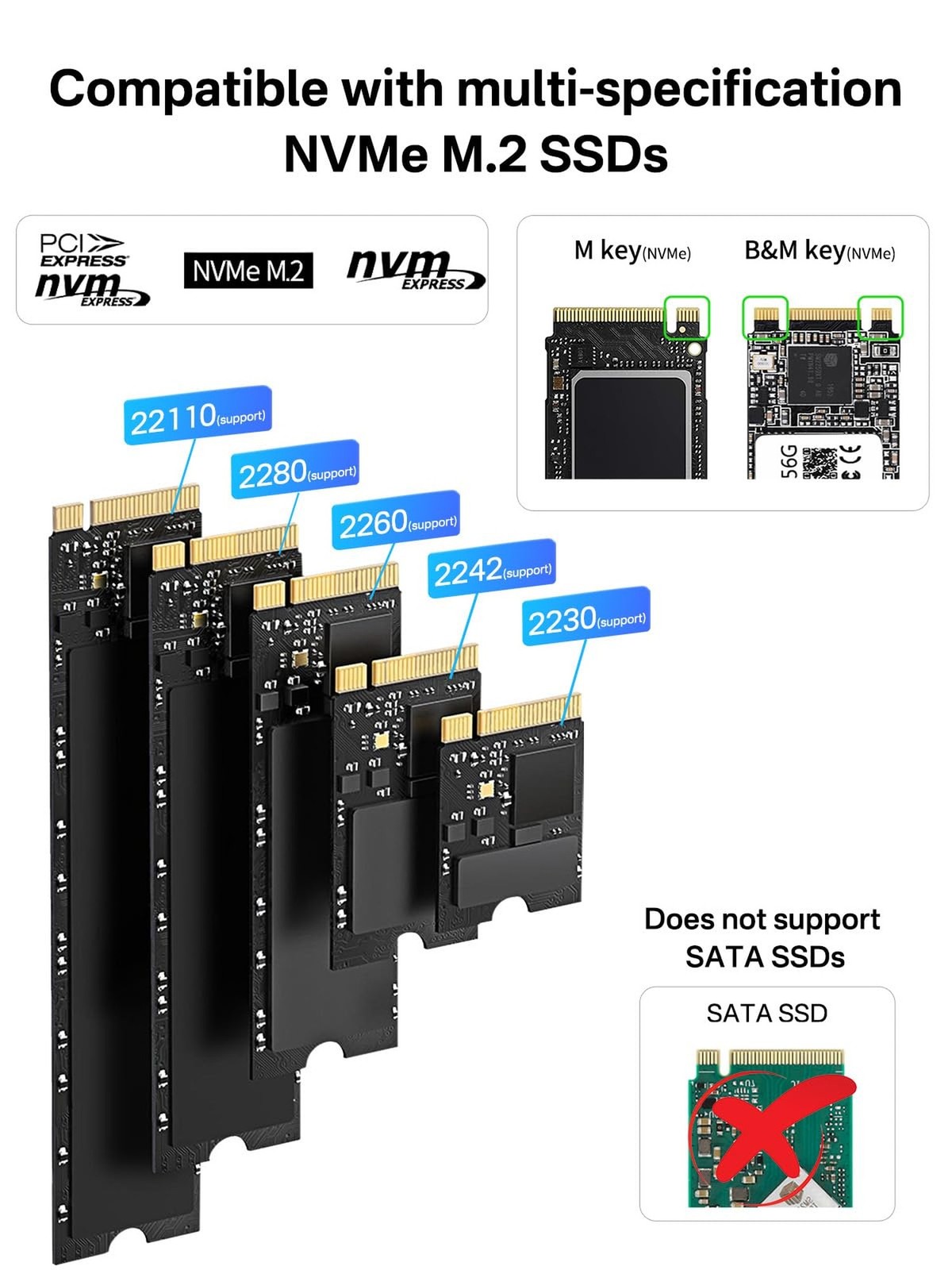 ACASIS 20Gbps M.2 NVMe SSD Cloner & Docking Station, Dual-Bay Offline Duplica…