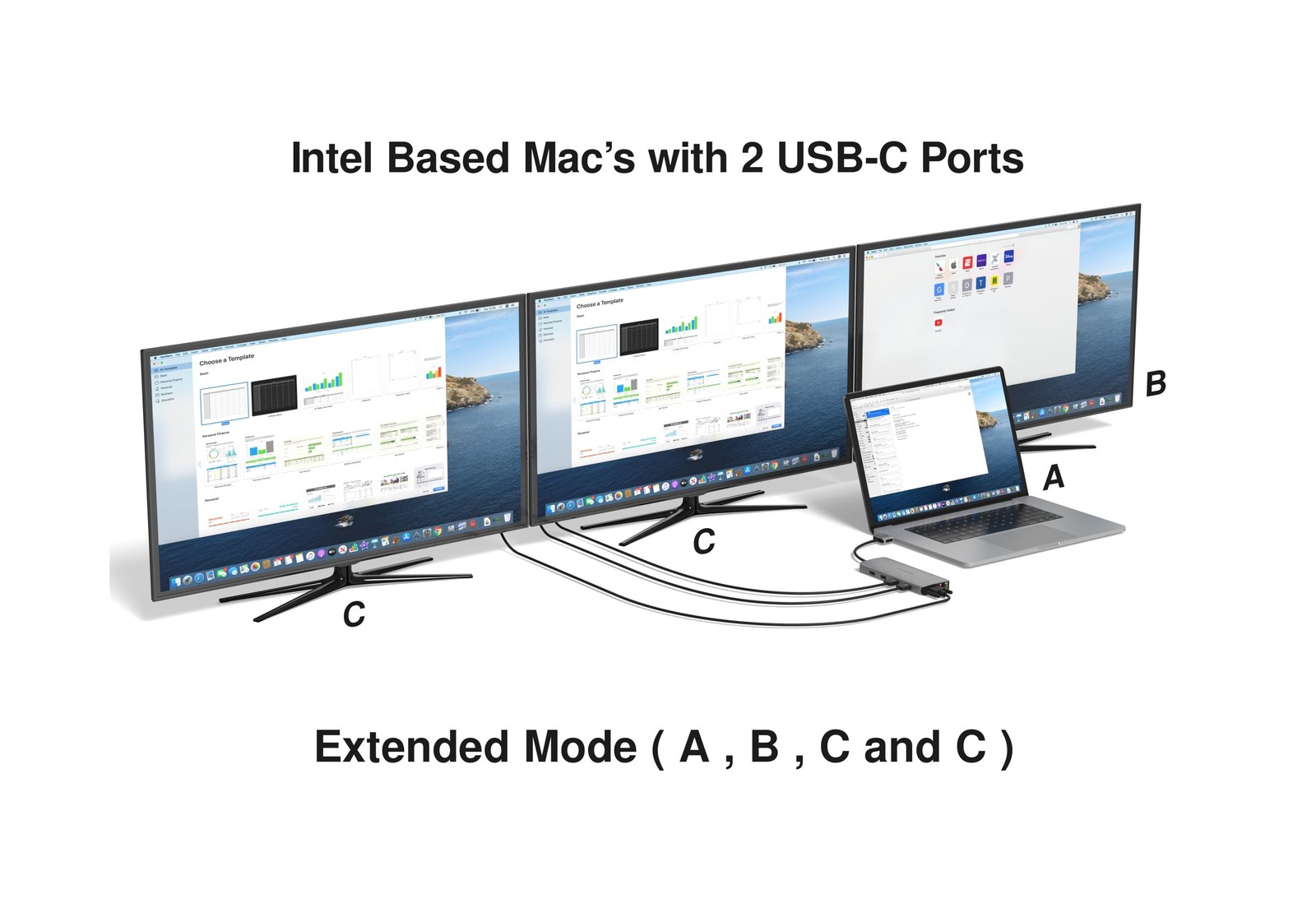 USB C Hub 13 in 2 with 2 HDMI 4K, VGA, 1GBS Ethernet, 2USB A 3…. USA FAST SHIP