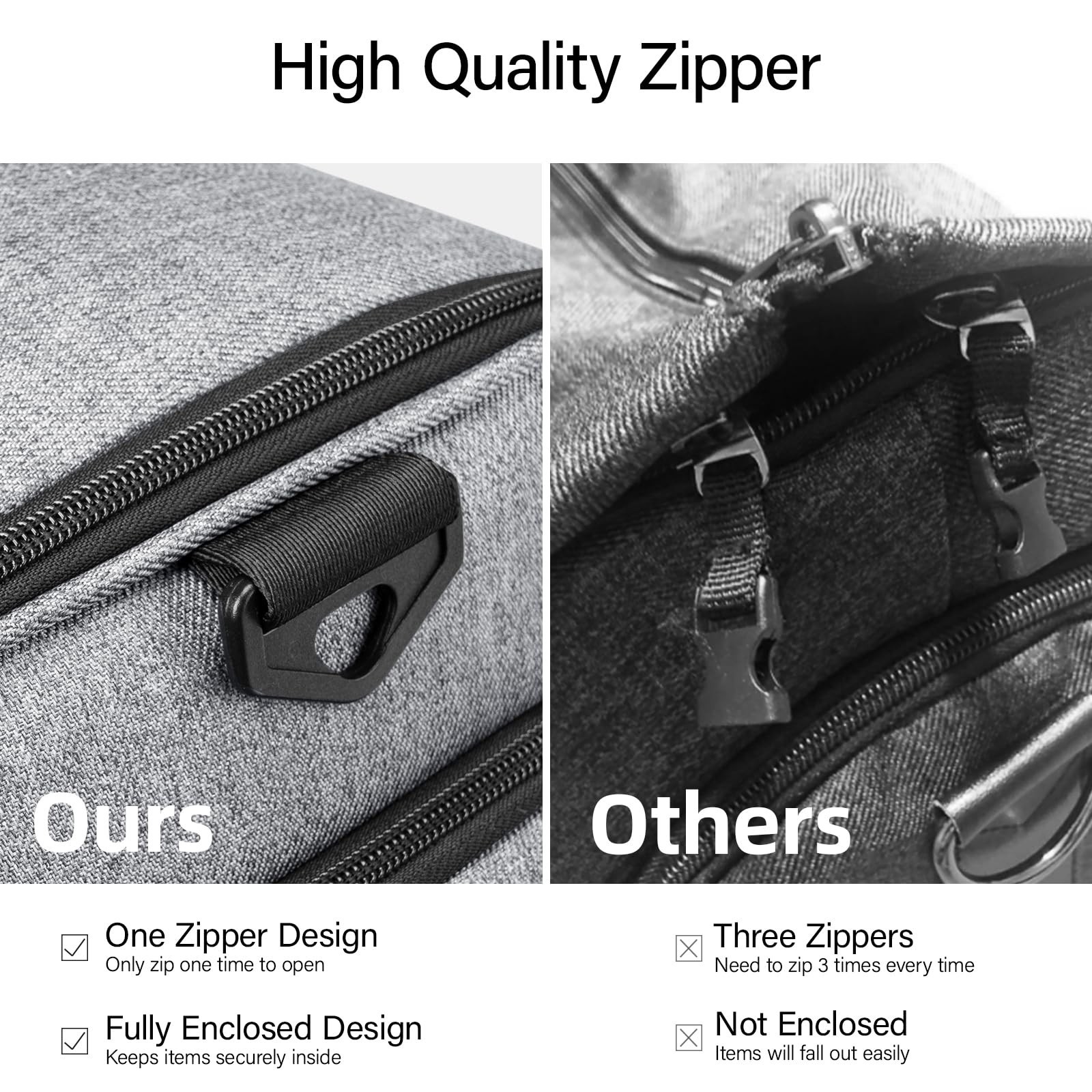 Hanke Carry on Garment Bags for Travel,Convertible Duffle Bag Luggage Bag Wee…