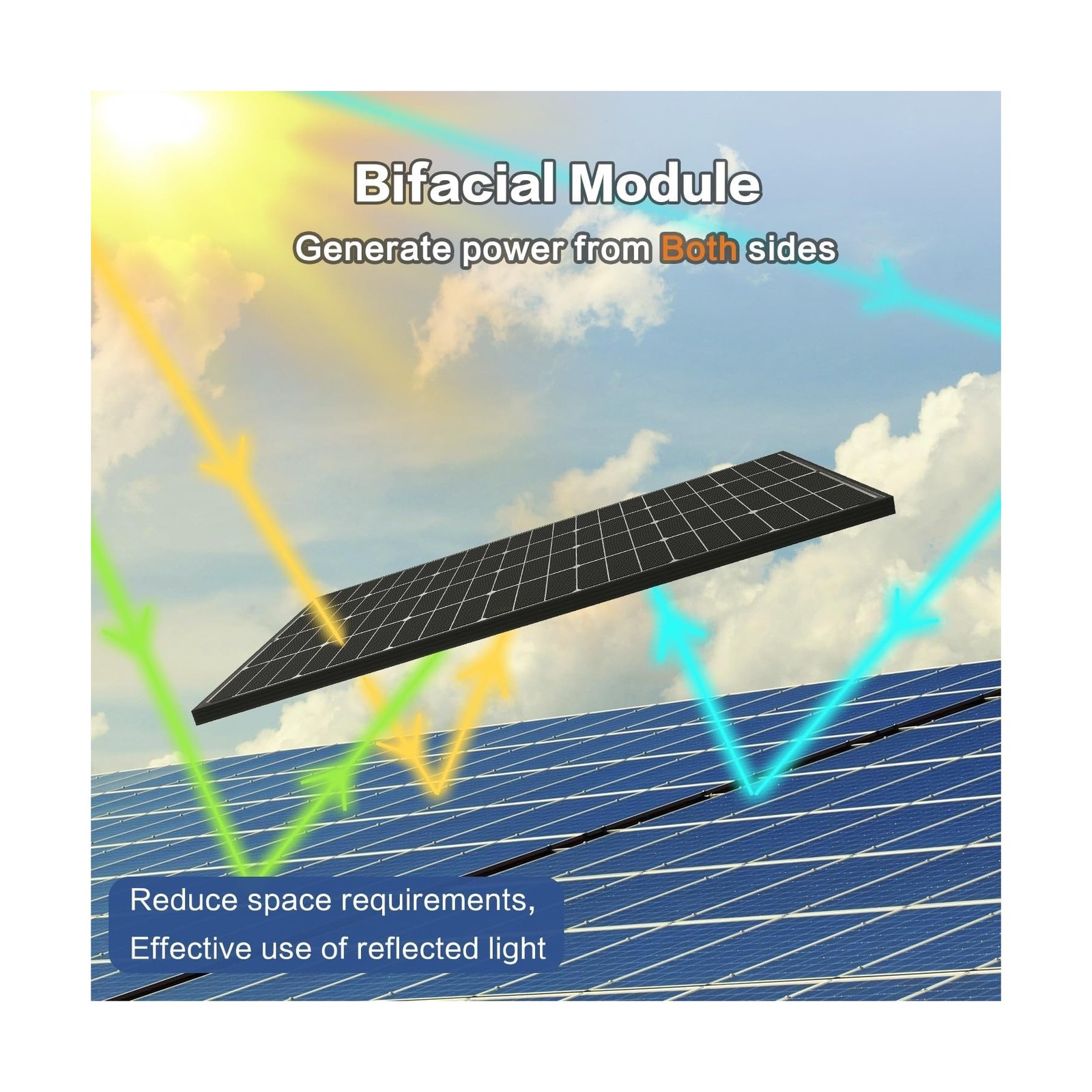 JJN Bifacial 400 Watt Solar Panel, 16BB N-Type 2 Pcs 200W 12V 25% High Effici…