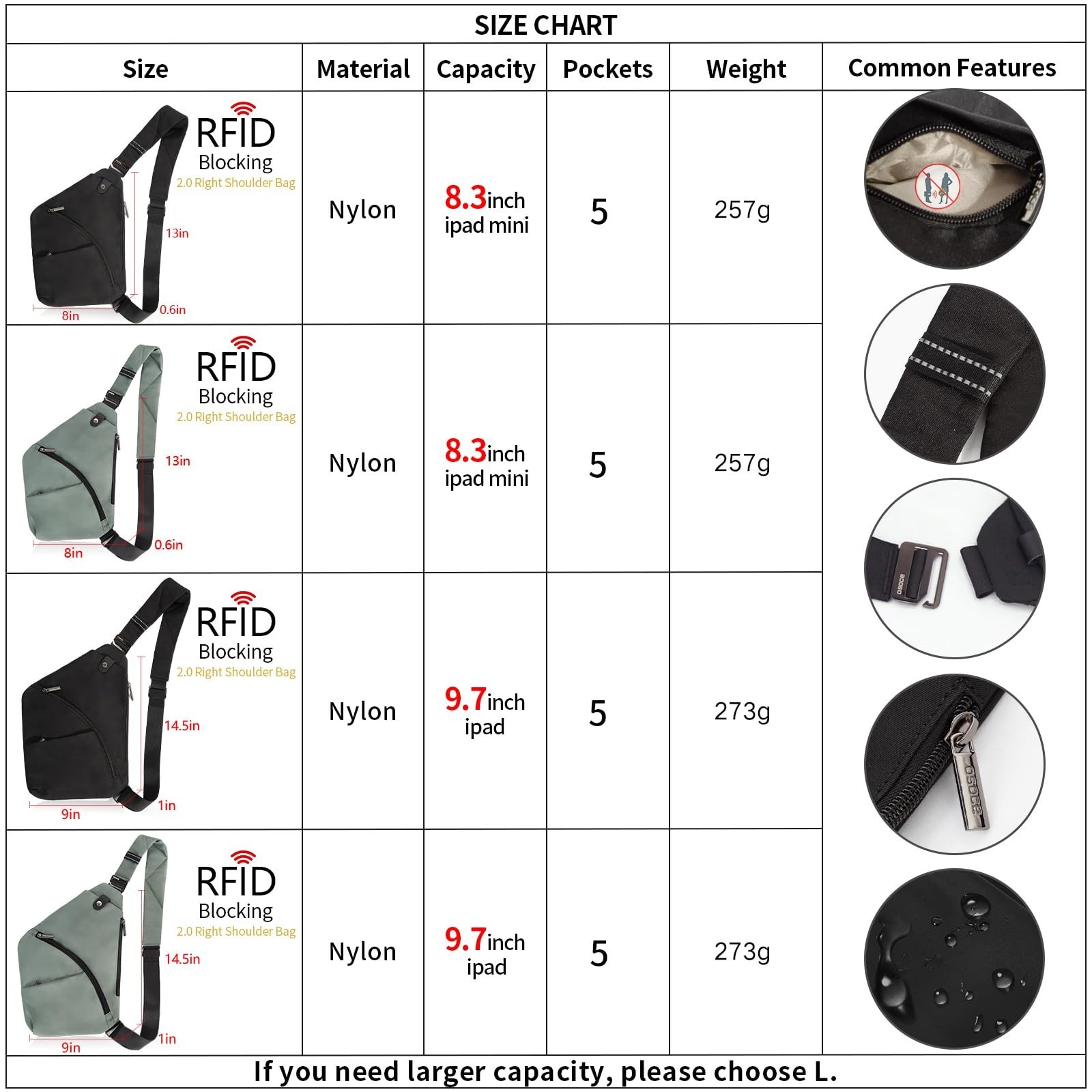 OSOCE Anti Theft Sling Bag for Men Women RFID Crossbody Bag Lightweight Trave…
