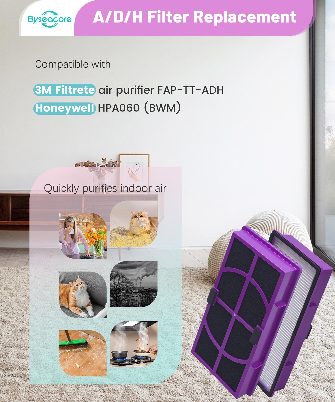 A/D/H Replacement Filter Compatible with 3M Filtrete FAP-TT-ADH, Compare to H…