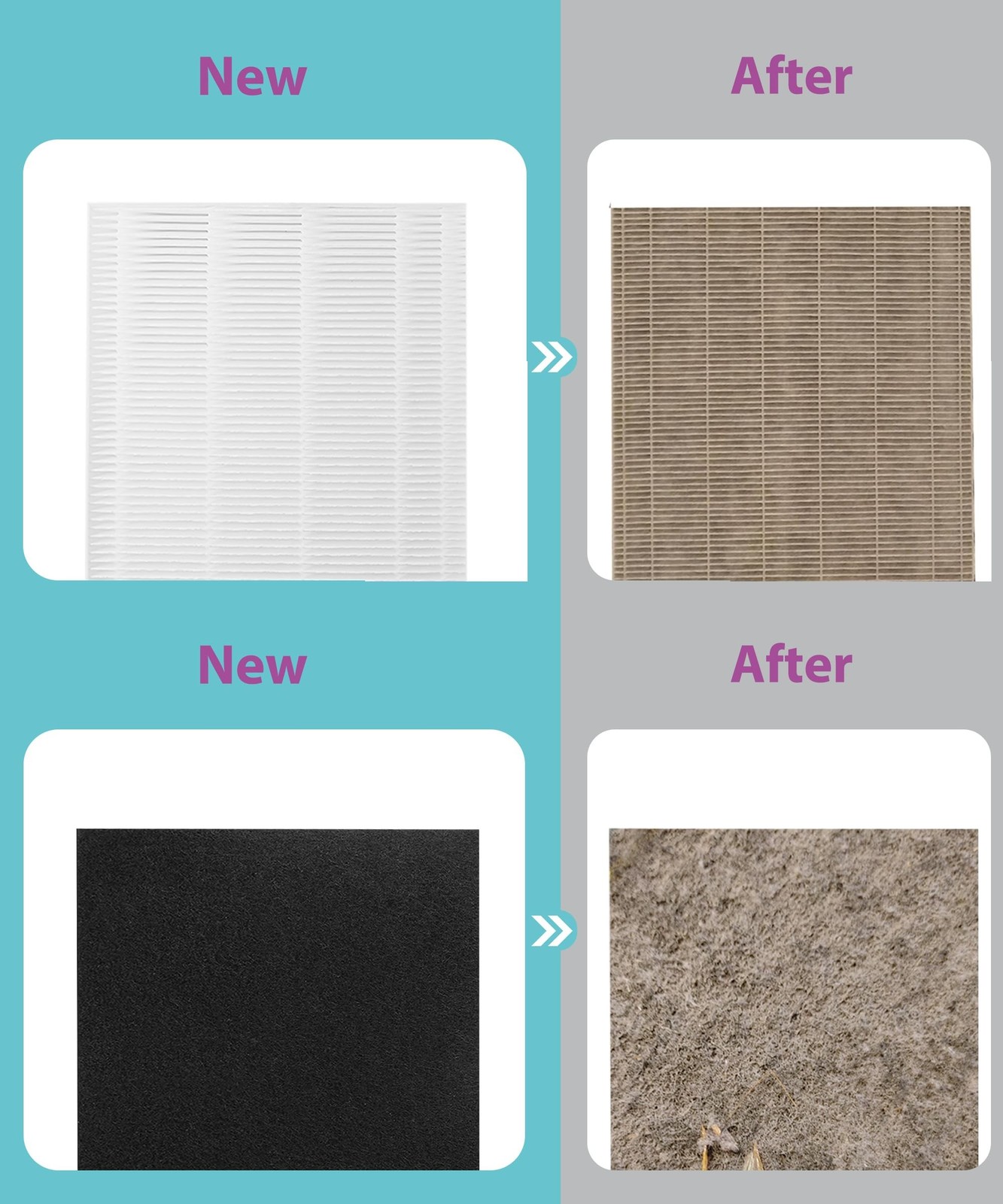 A/D/H Replacement Filter Compatible with 3M Filtrete FAP-TT-ADH, Compare to H…