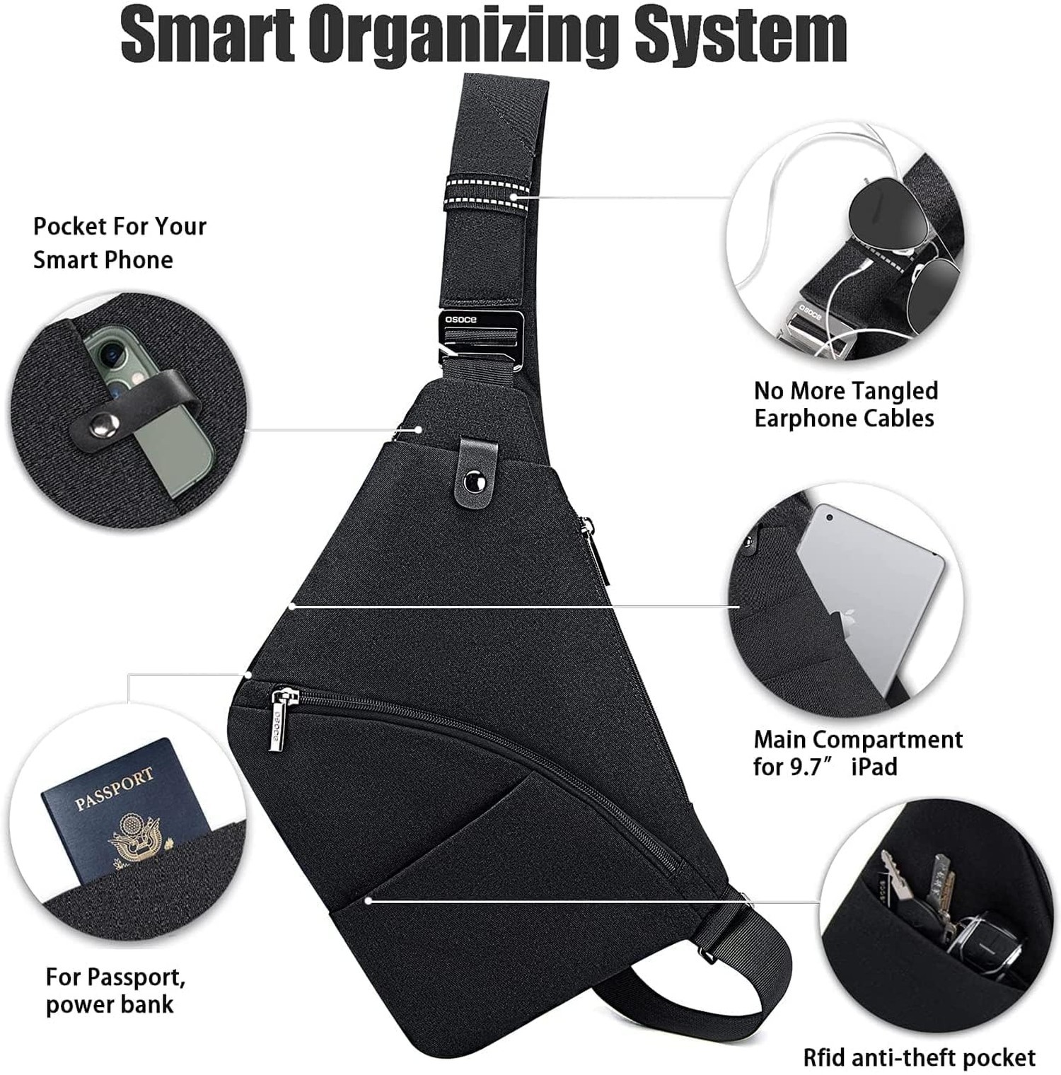 OSOCE Anti Theft Sling Bag for Men Women RFID Crossbody Bag Lightweight Trave…