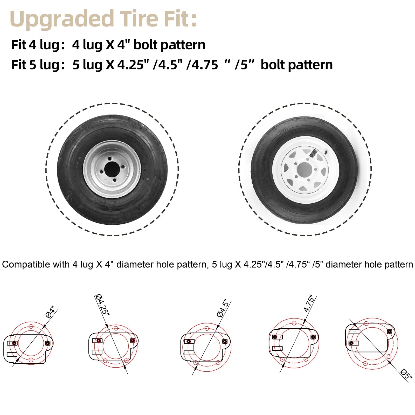 Spare Tire Carrier- Trailer Spare tire Mount, Fits Most 4 & 5 Lugs Wheels, Ho…