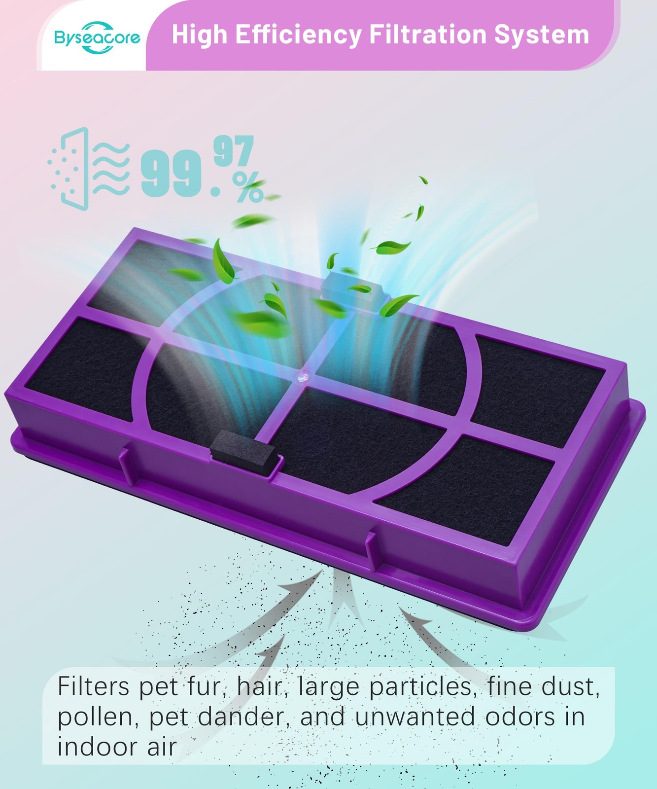 A/D/H Replacement Filter Compatible with 3M Filtrete FAP-TT-ADH, Compare to H…