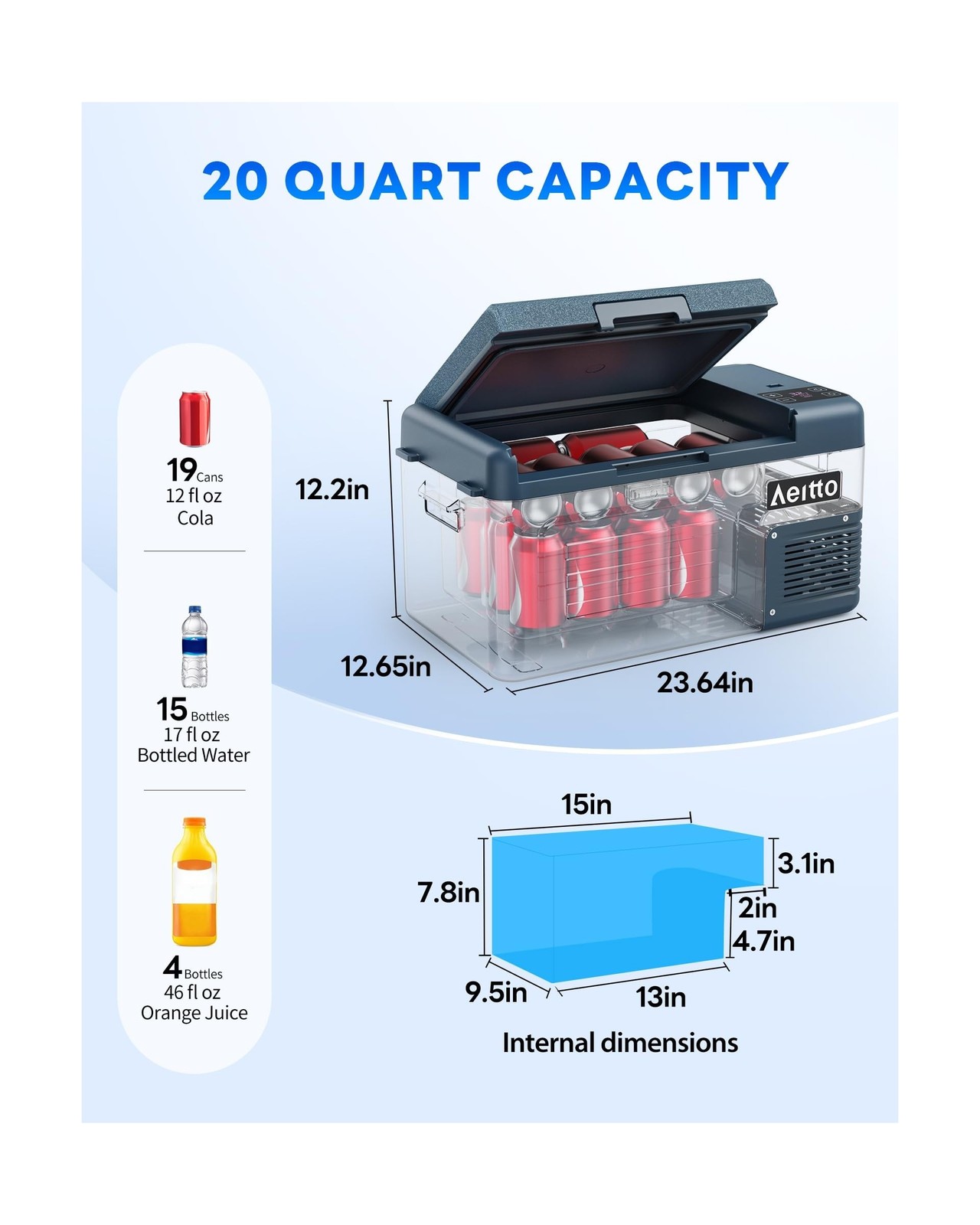Aeitto 12 Volt Car Refrigerator 20Quart Car Fridge Freezer Electric Cooler Po…