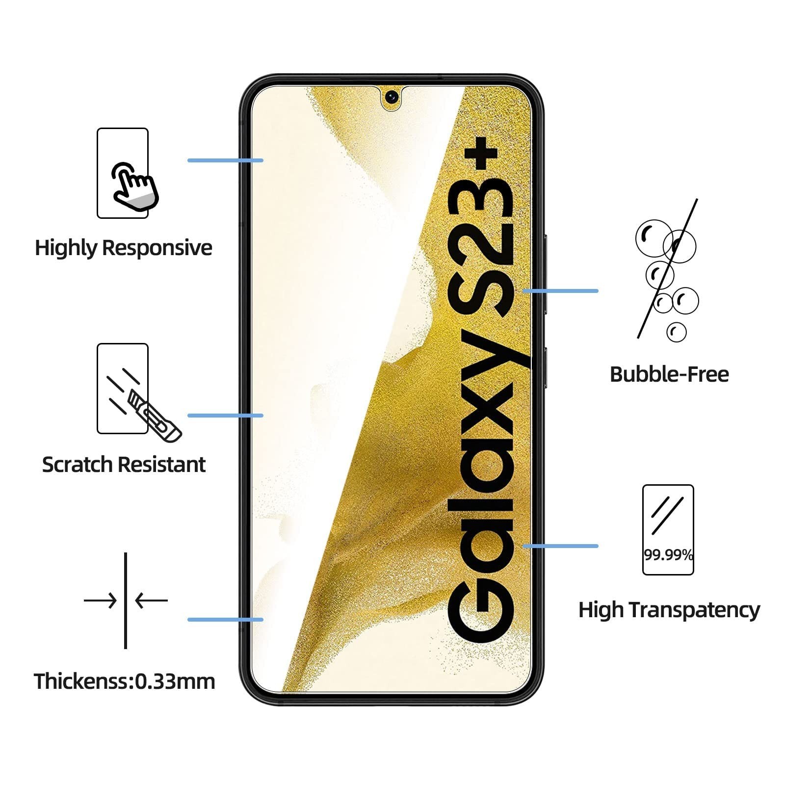 NEW’C 3 Pack Designed for Samsung Galaxy S23+ / S23 Plus 6,6 Inches Screen Pr…