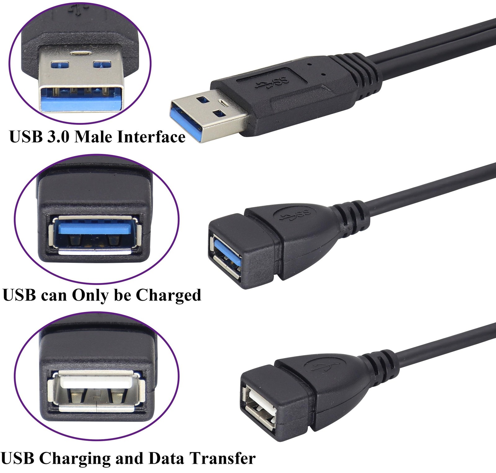 USB 3.0 A Y Splitter Cable, USB 3.0 A Male to Dual USB 3.0 A Female + USB 2.0…