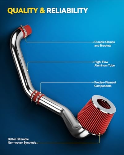Cold Air Intake Kit for Civic For Honda Civic LX/ DX/ CX L4 1.6L 1996-2000 Red