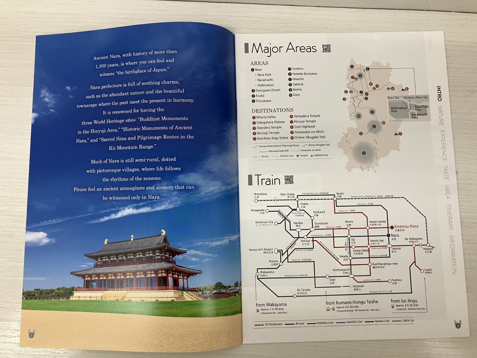 A comprehensive guidebook introducing Nara’s nature, history, and local cuisine.