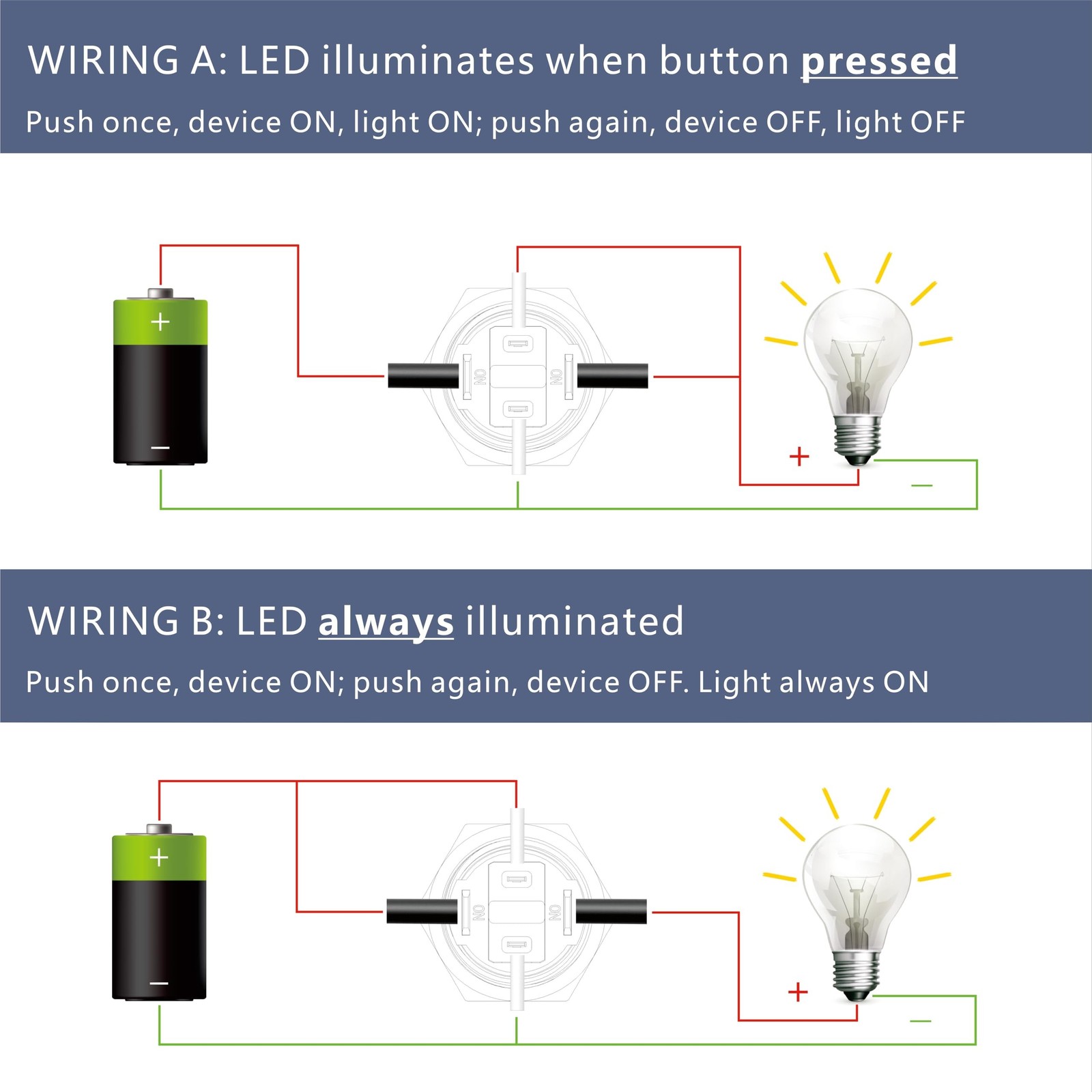 LED Latching Aluminum Push Button Switch 12-24V DC 20A 1NO On Off with Wire S…