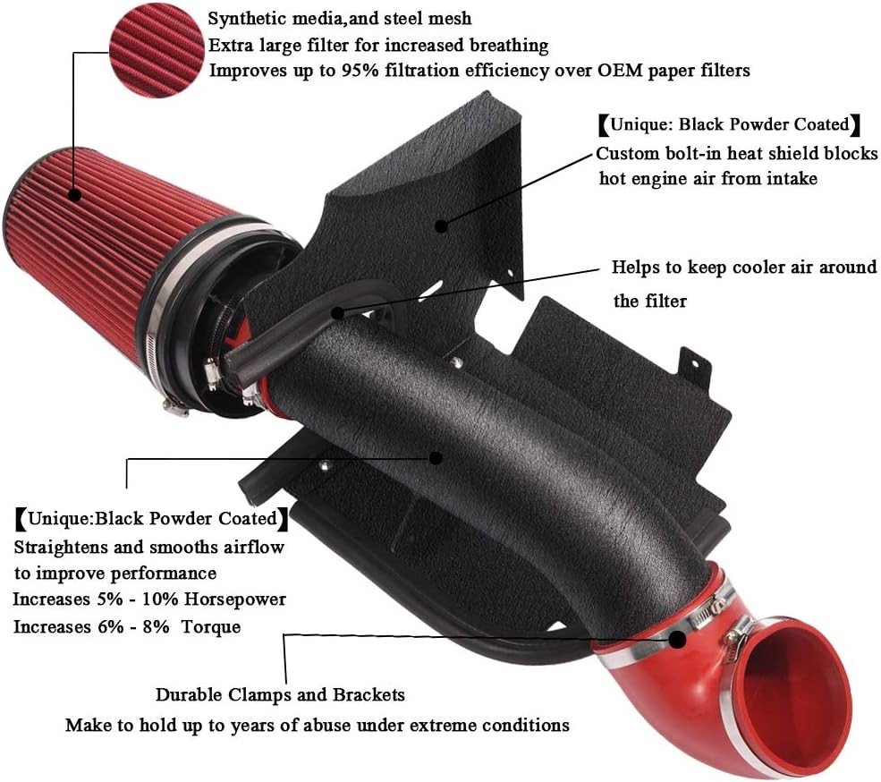 4″ inches Performance Cold Air Intake Kit with Filter & Powder Coated Intake Tub