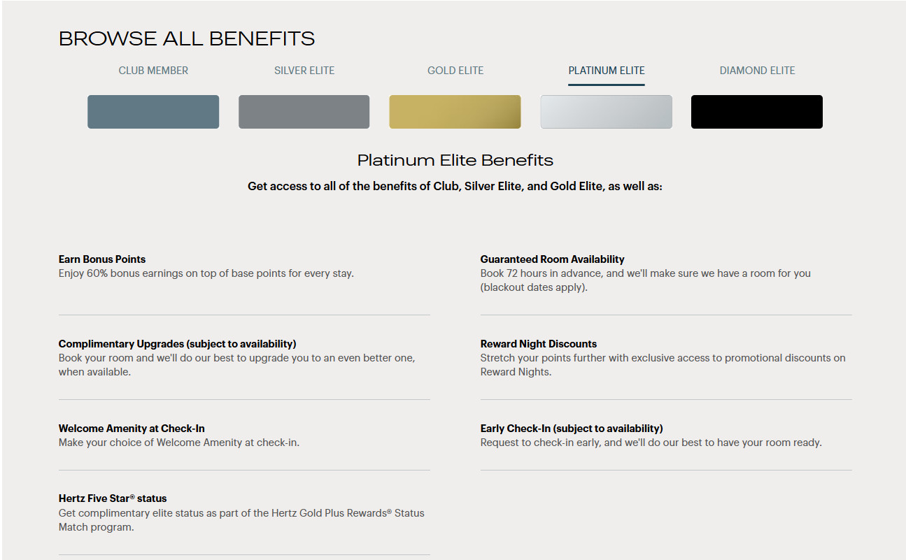 IHG Platinum ELITE Status Upgrade for 2 Years Through 12/31/2027