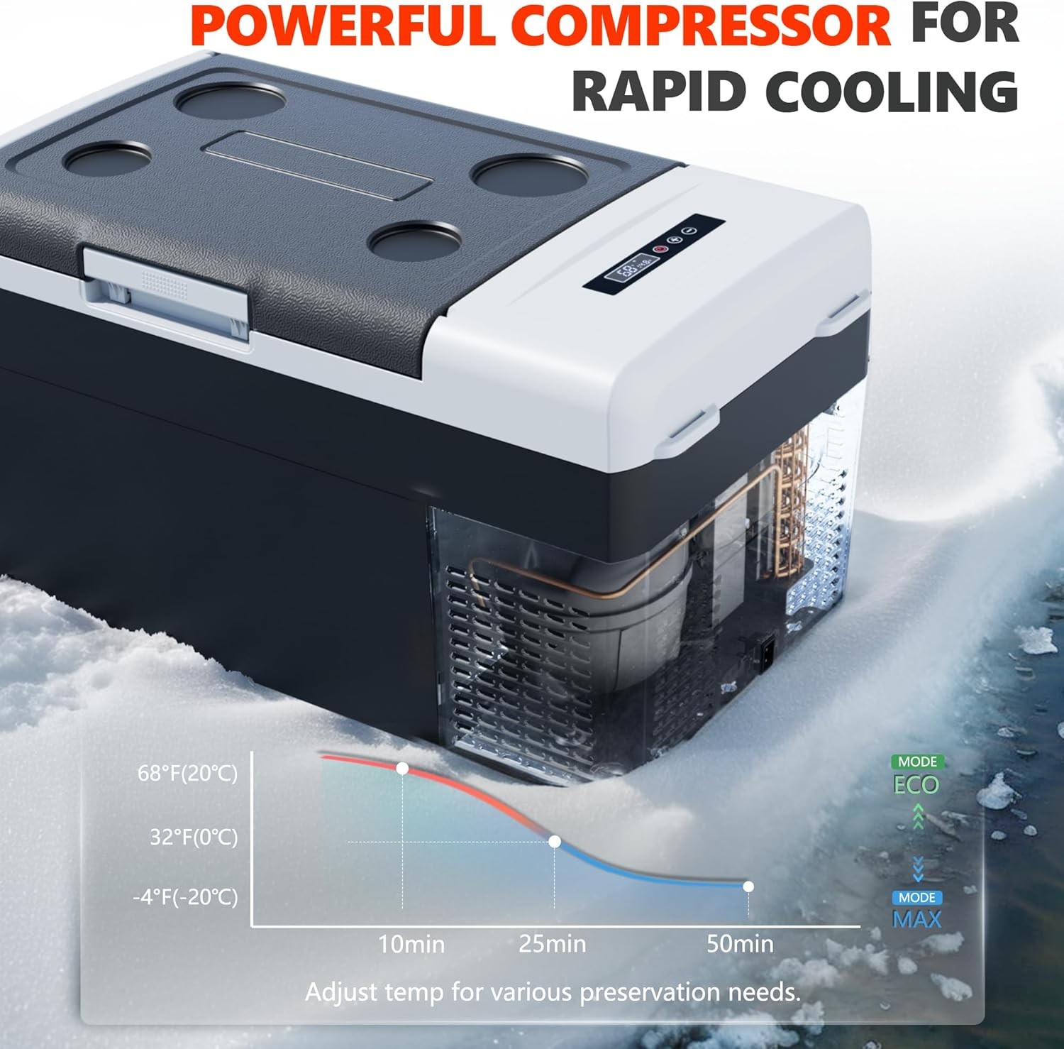 12 Volt Refrigerator, 32QT(30L) Compressor Electric Cooler, 12V fridge -4℉
