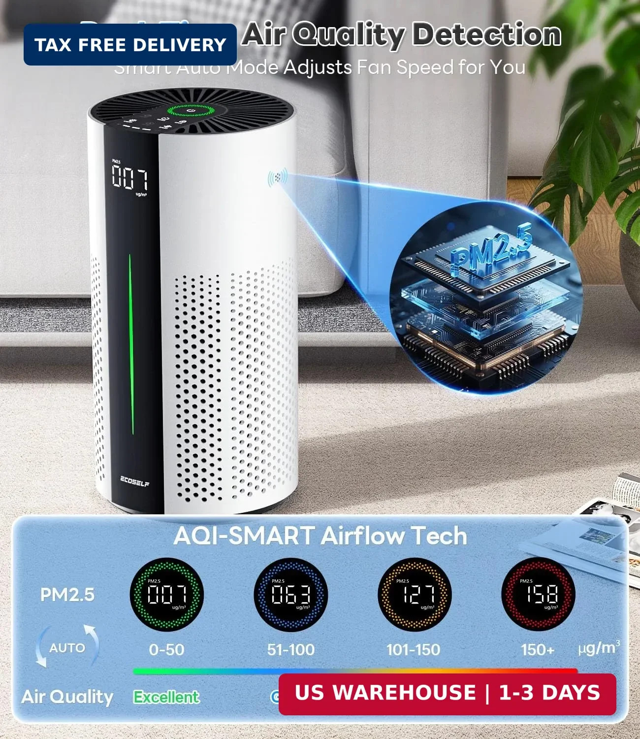 ECOSELF Air Purifiers for Home Large Room up to 1800 Ft², Air Purifiers for Bedr