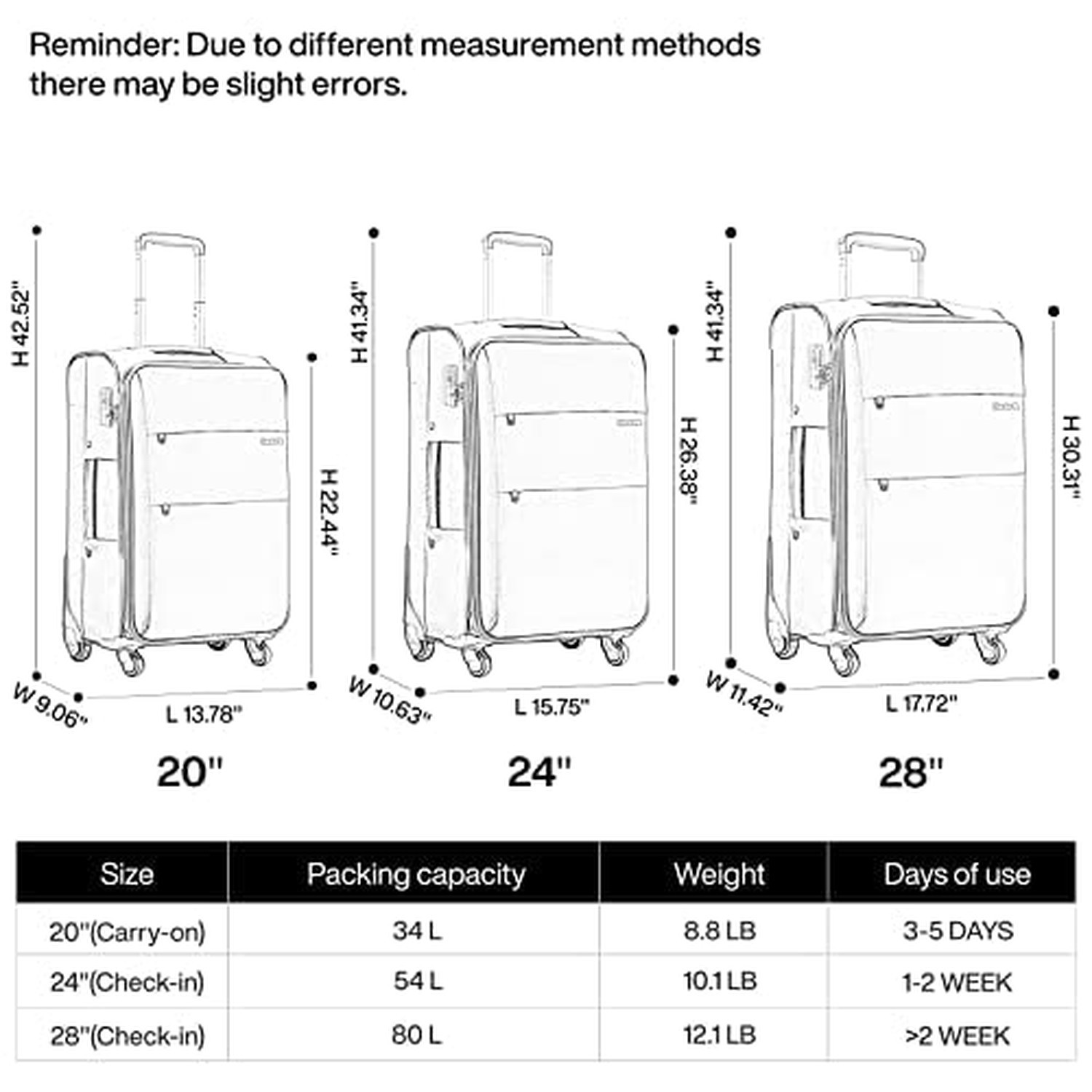Hanke 24 Inch Expandable Luggage Large Suitcases with Wheels Softside Checked…