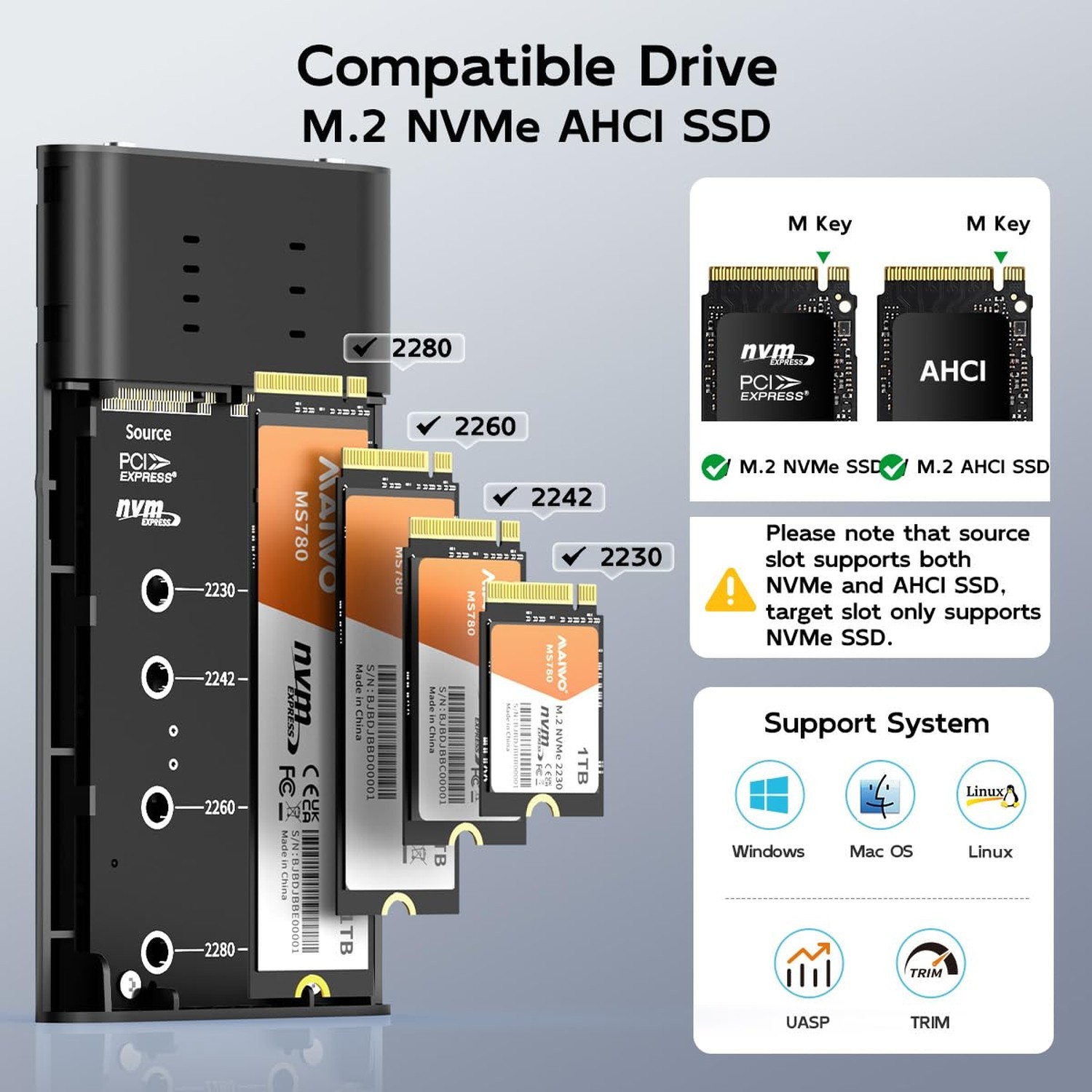 MAIWO Dual Bay M.2 NVMe SSD Enclosure with Offline Clone, 20Gbps USB3.2 GEN2x…