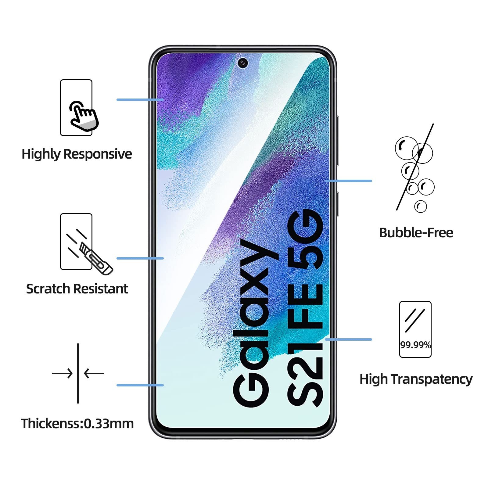 NEW’C 3 Pack Designed for Samsung Galaxy S21 FE 5G Screen Protector Tempered …