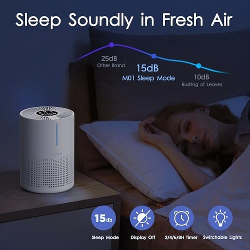 2 Grey Air Purifiers M01 & KJ190H for Large Rooms up to 2200Ft²