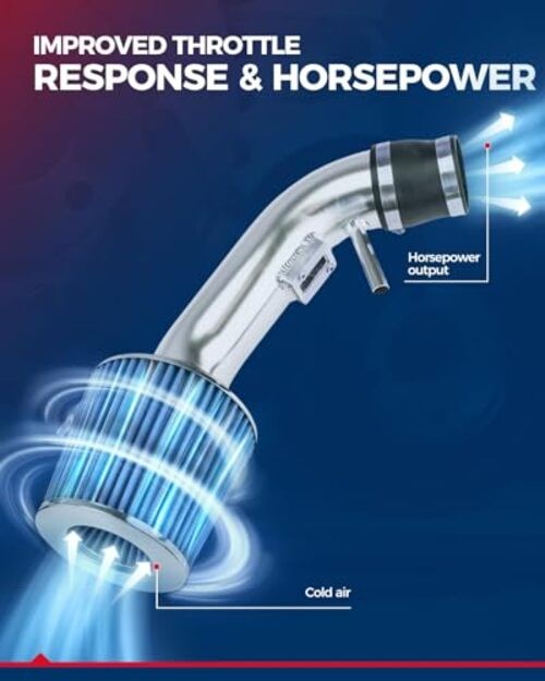 4 inch Cold Air Intake System Kit + Heat 1997-2003 F150/250 4.6/5.4L Blue