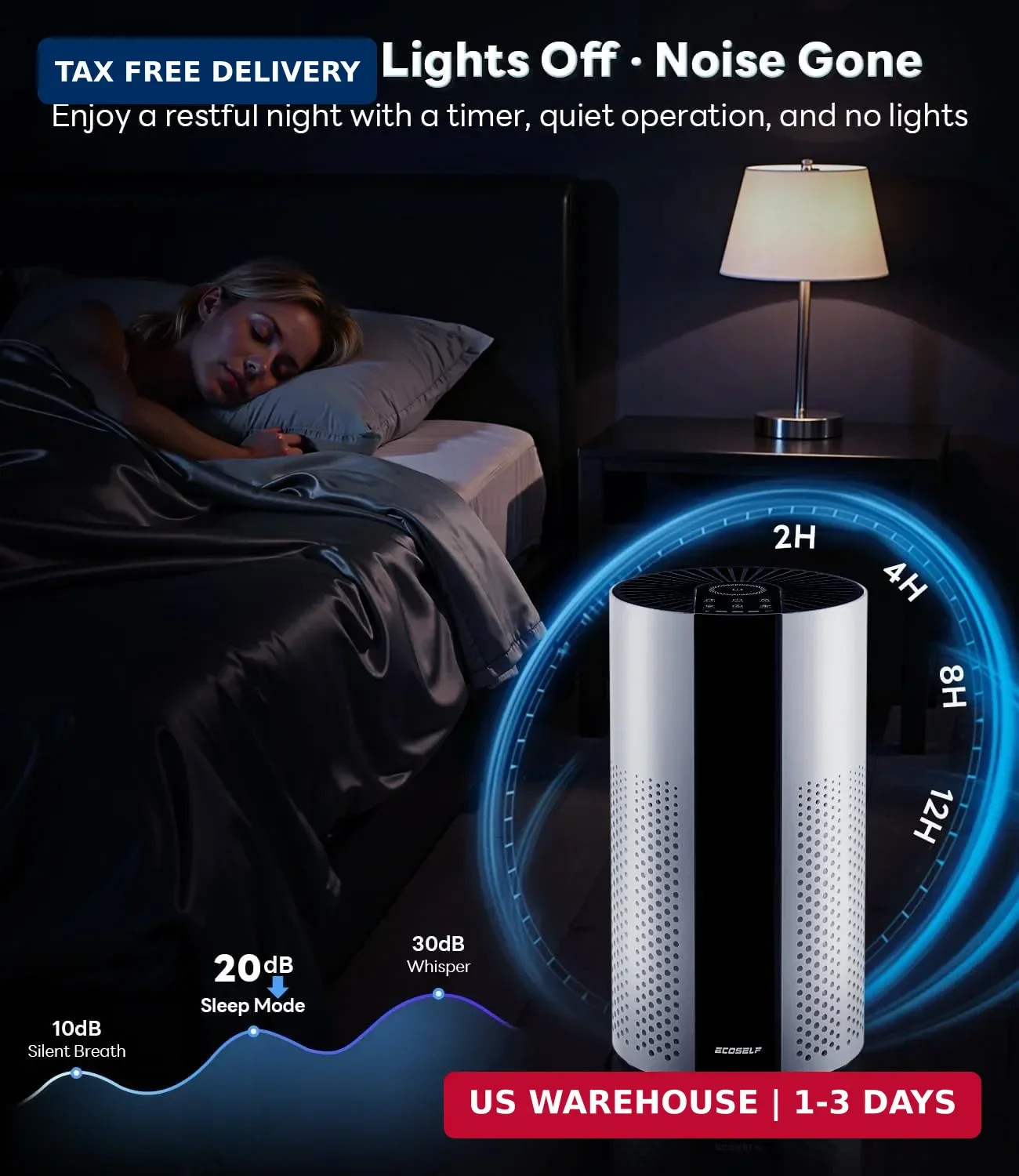 ECOSELF Air Purifiers for Home Large Room up to 1800 Ft², Air Purifiers for Bedr