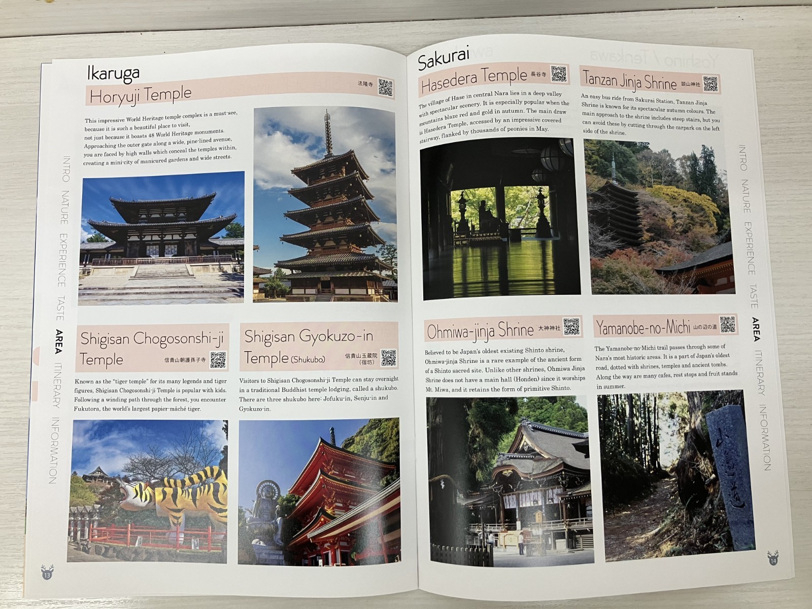 A comprehensive guidebook introducing Nara’s nature, history, and local cuisine.