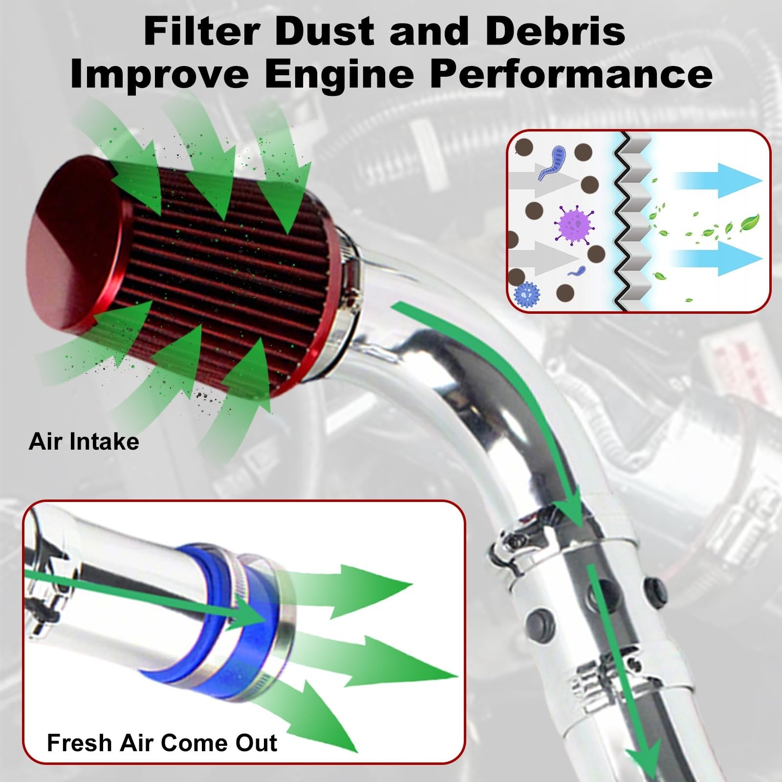 3 Inch (76MM) Cold Air Intake Kit Cold Air Intake Filter Cone Air Intake Tube…