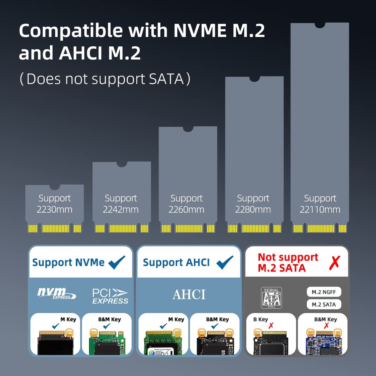 MAIWO Dual Bay M.2 NVMe Duplicator Cloner Dock, Support Max 2 x 4TB 20Gbps AH…