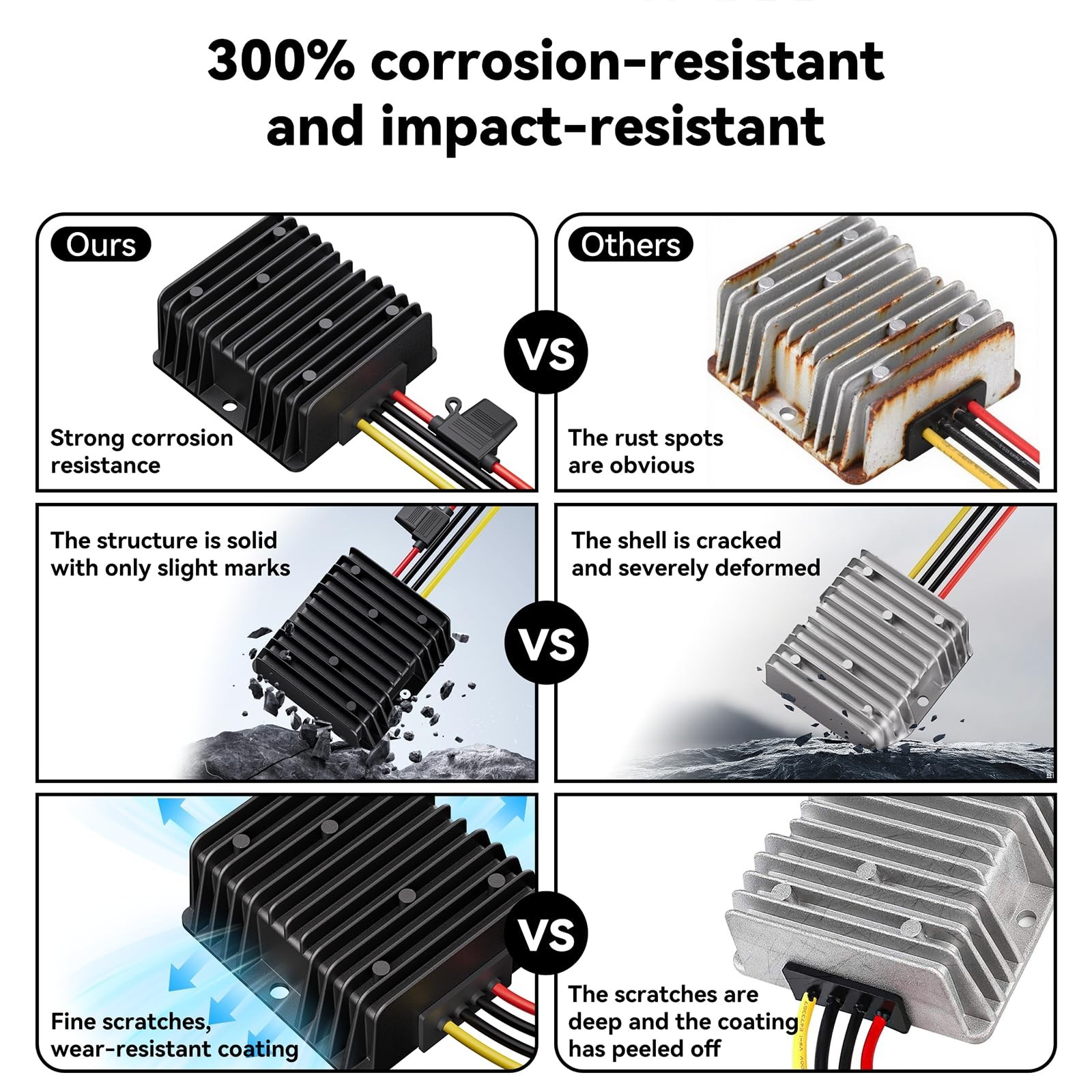 36V 48V to 12V 20A Step Down Converter-Golf Cart Voltage Reducer with Fuse|36…