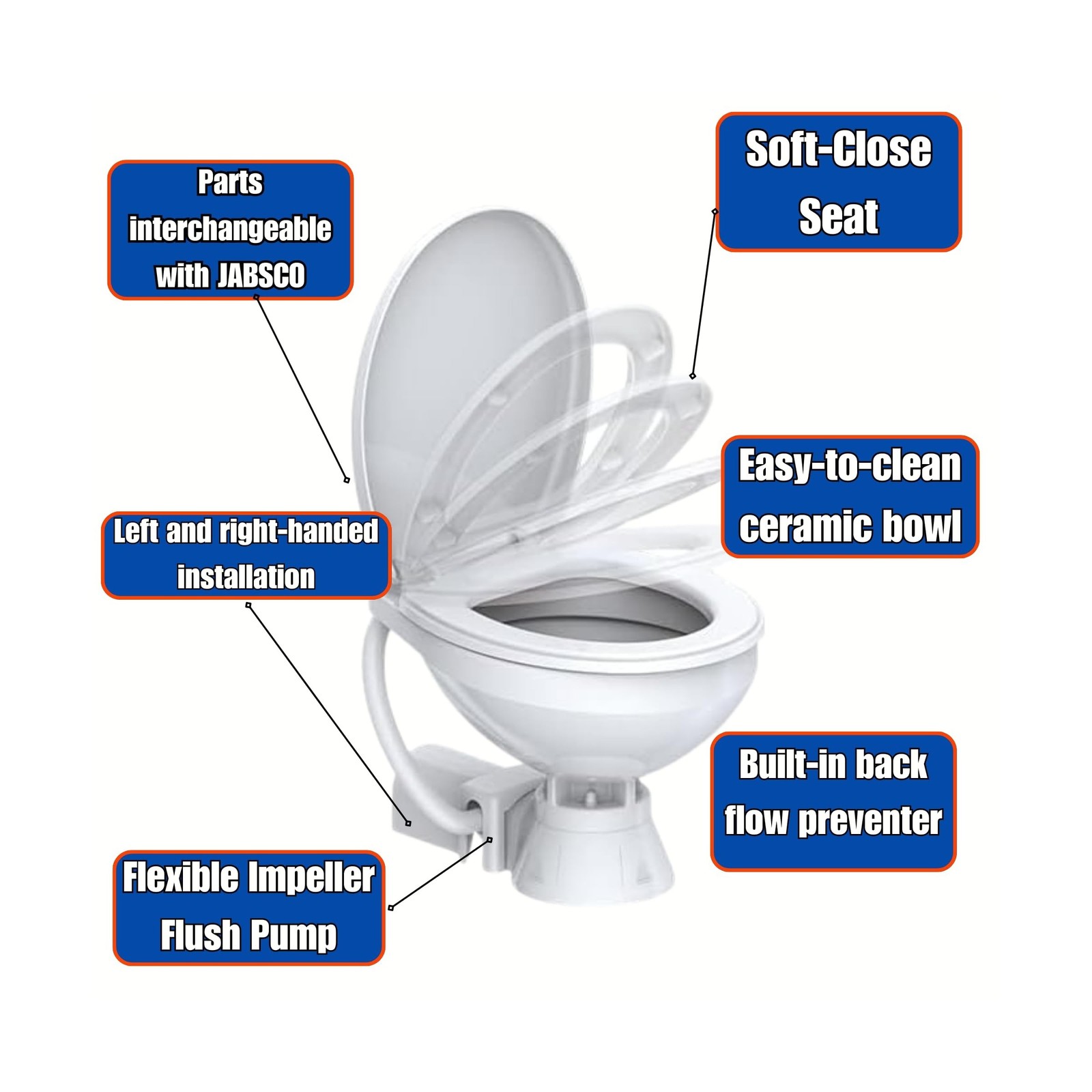 SEAFLO 12V Electric Flush Marine Toilet – Large Size Marine Head – C