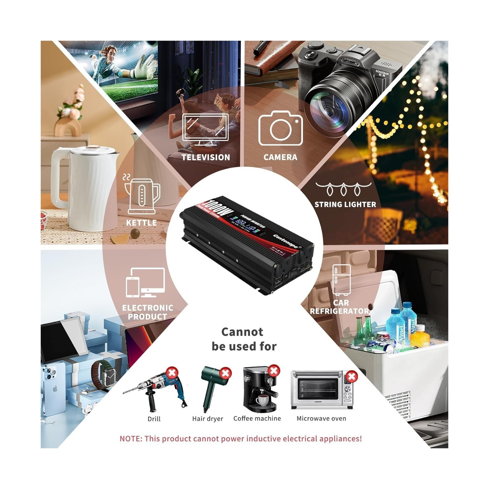 Cantonape 1000 Watt Power Inverter DC 12V to 110V/120V AC Car Inverter with L…