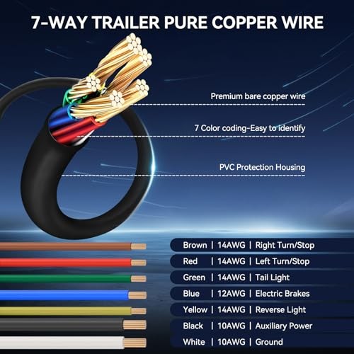 6 Ft 7 Pin Trailer Wiring Harness With 7 Gang Junction Box, Heavy Duty 7 Way