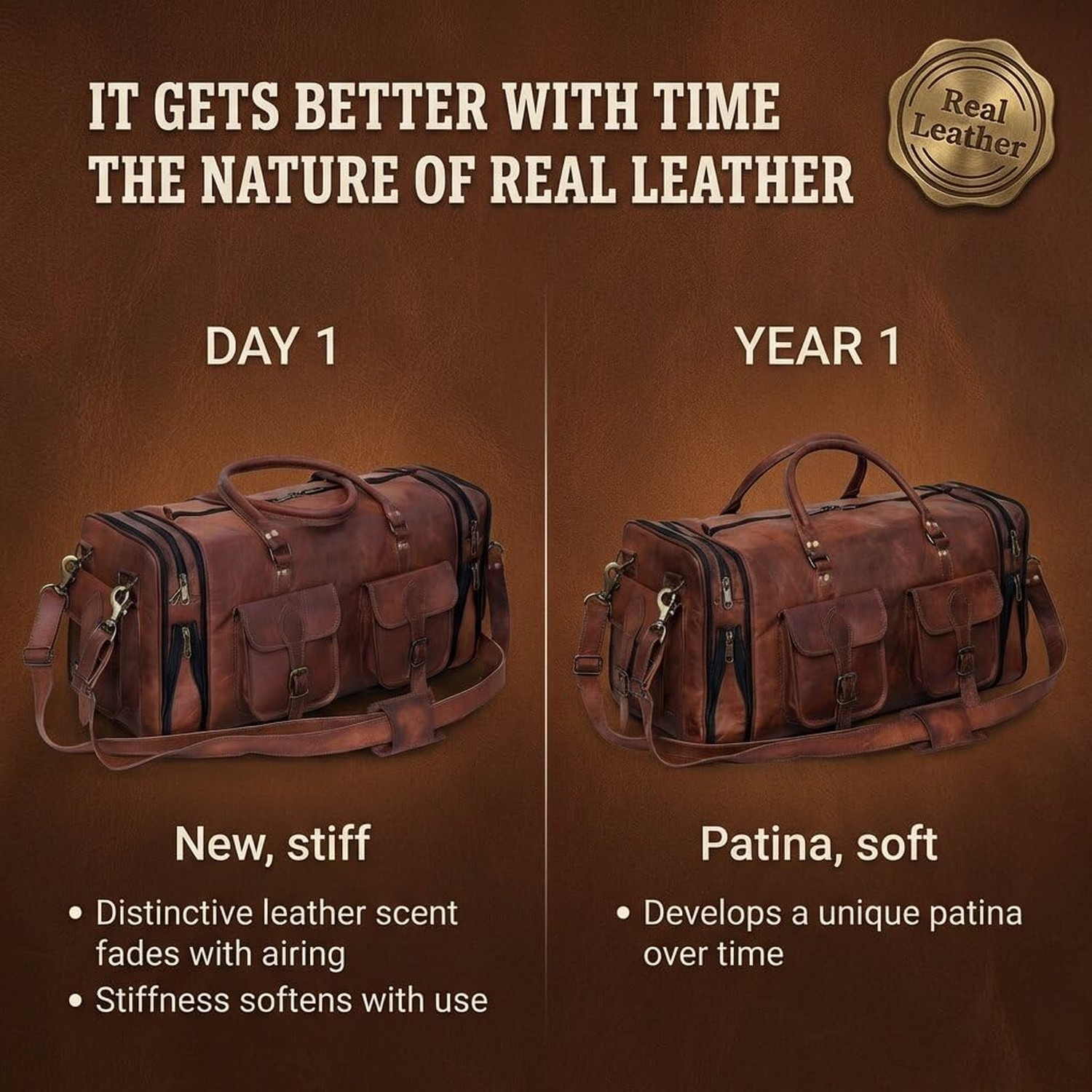Weekender Leather Duffel Bag Overnight Women Men Girls Boys Vintage Travel Du…