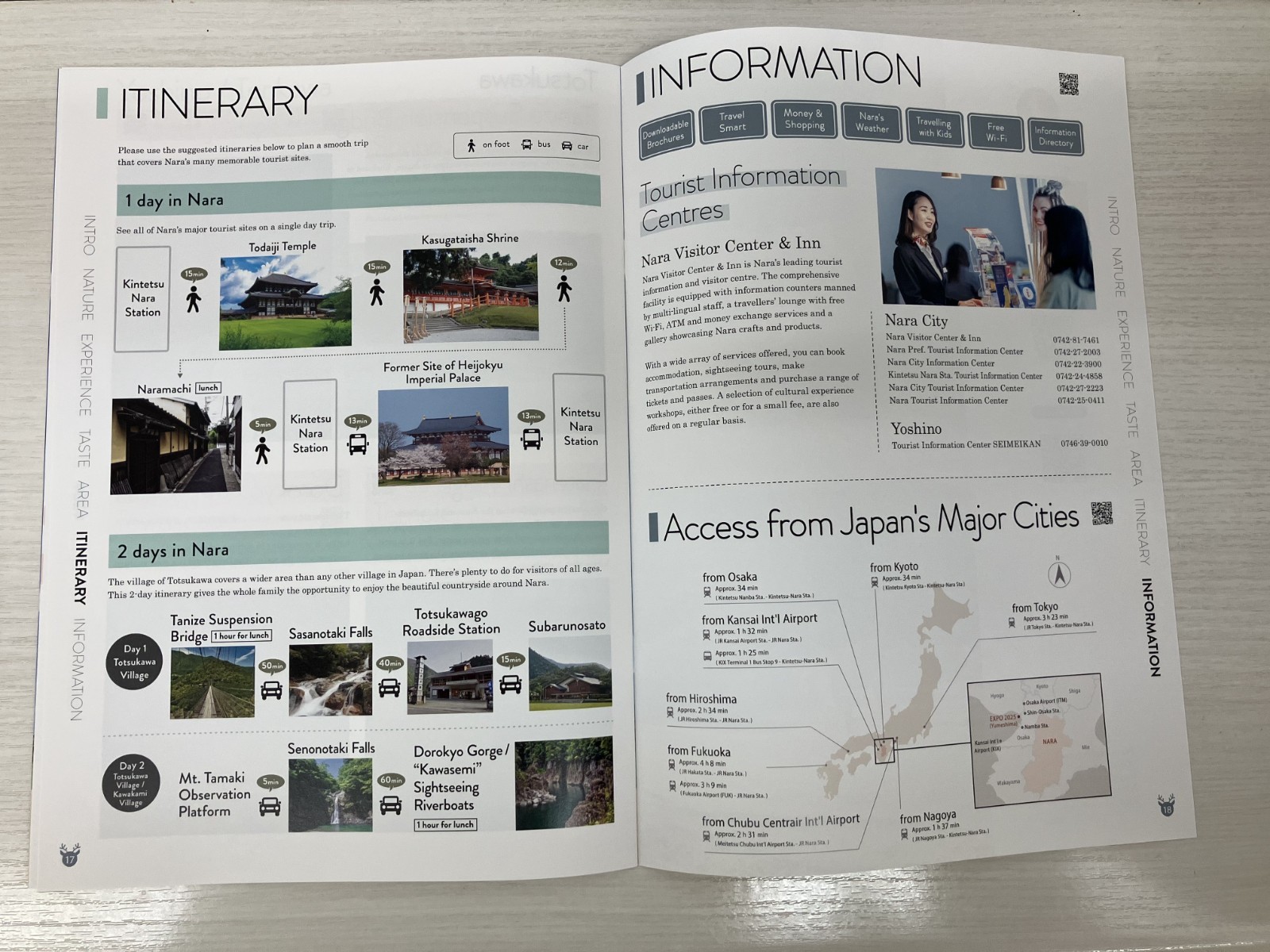 A comprehensive guidebook introducing Nara’s nature, history, and local cuisine.